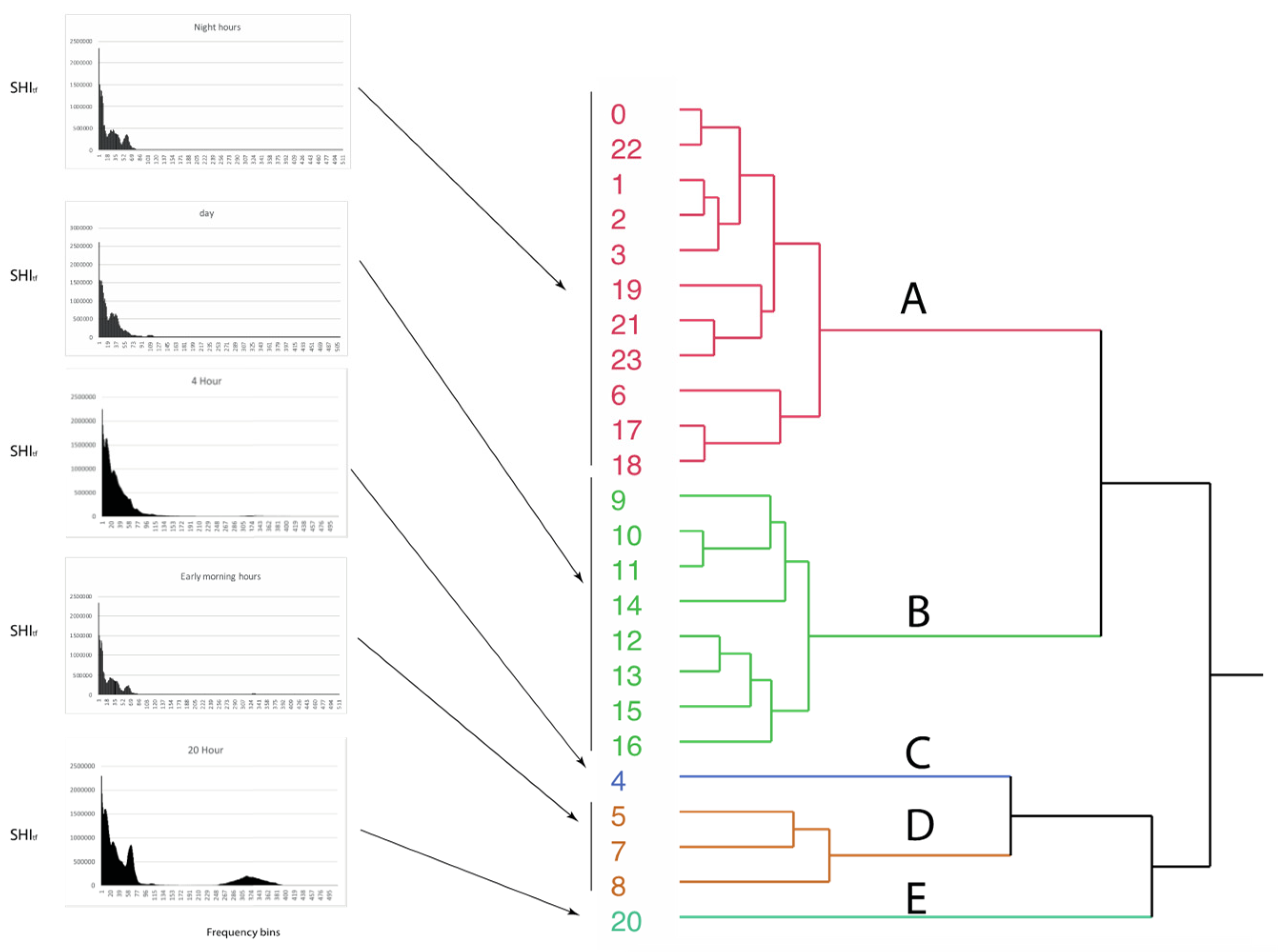 Geosciences 15 00034 g005