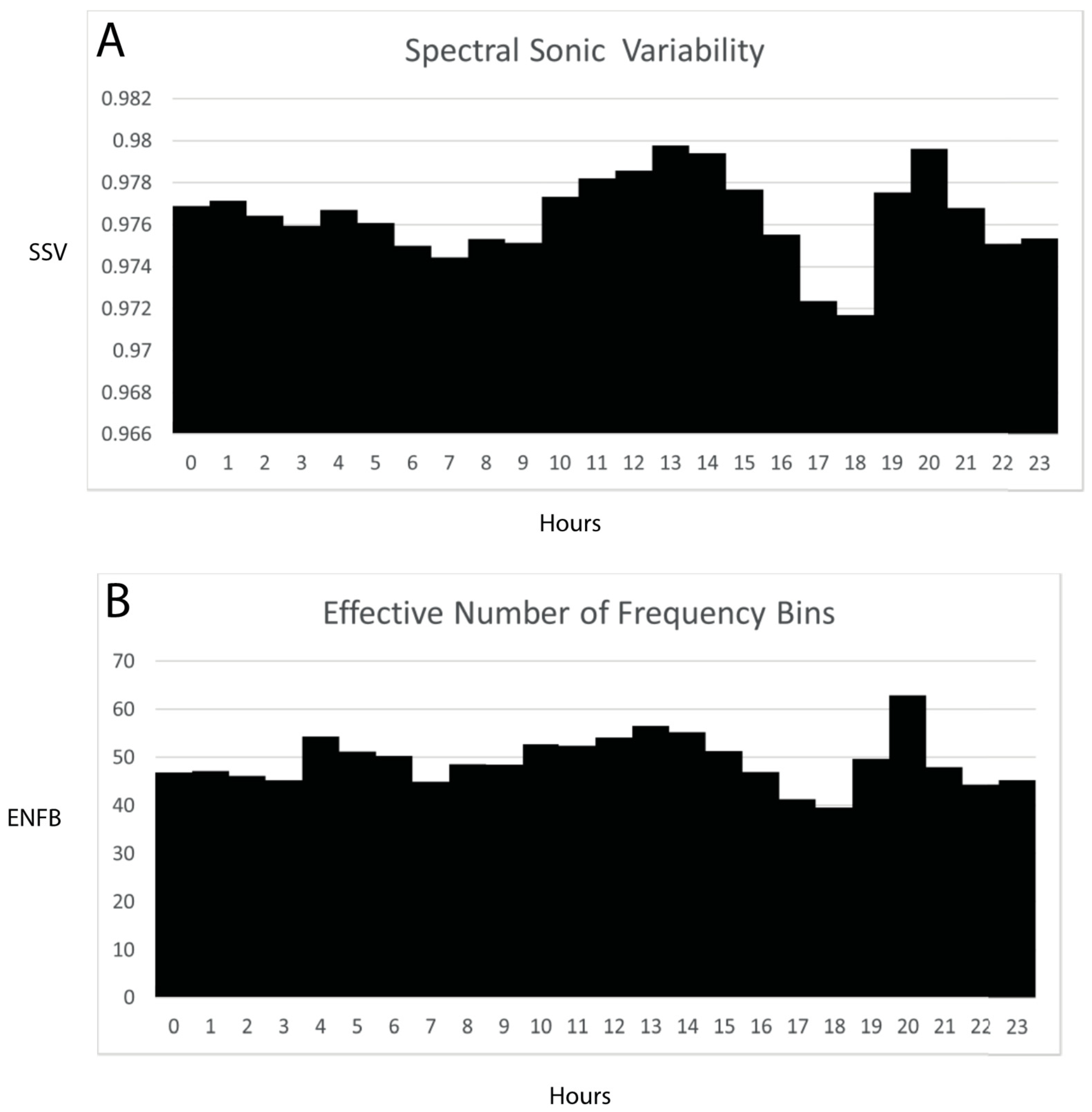 Geosciences 15 00034 g007