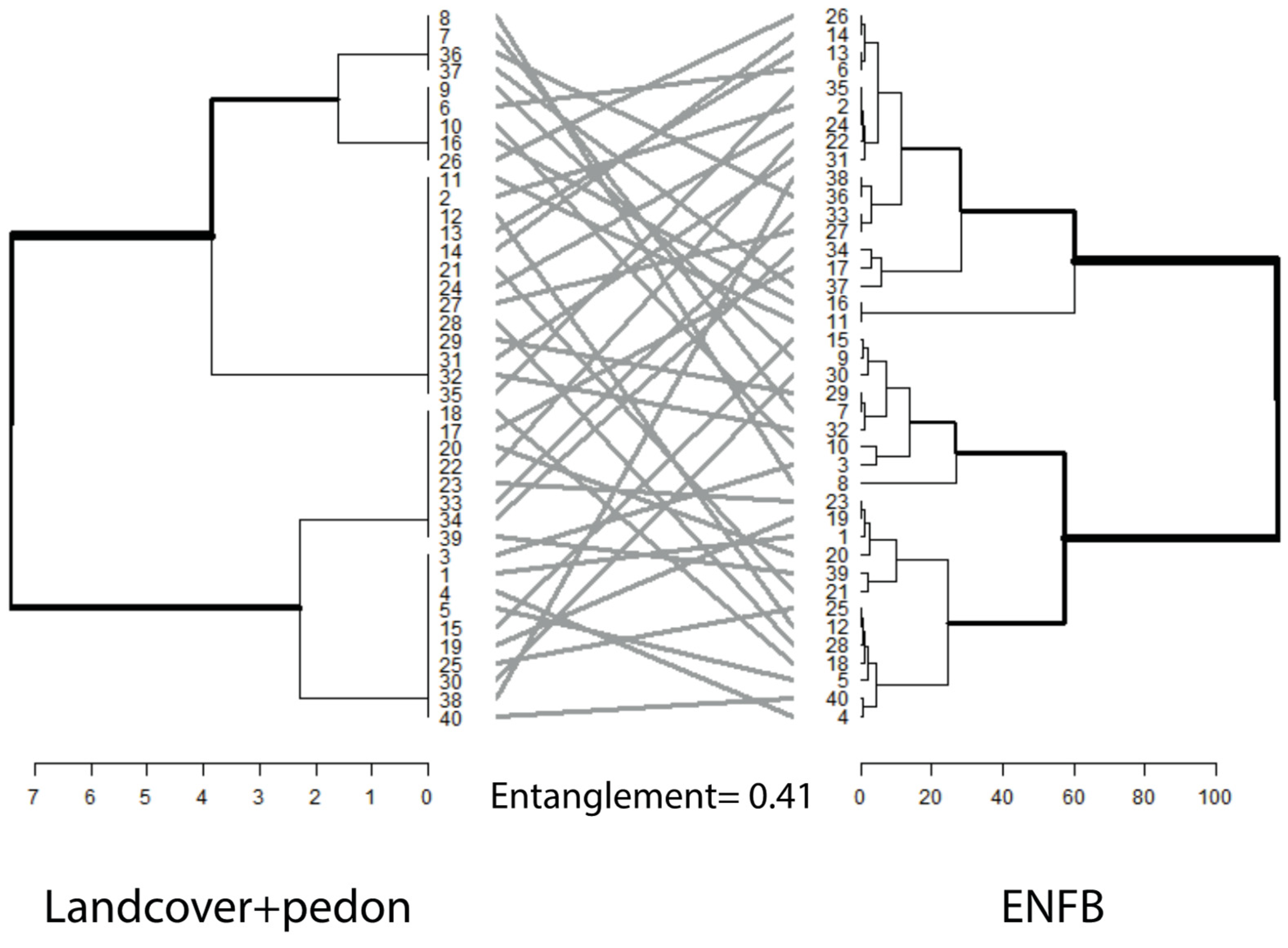 Geosciences 15 00034 g008
