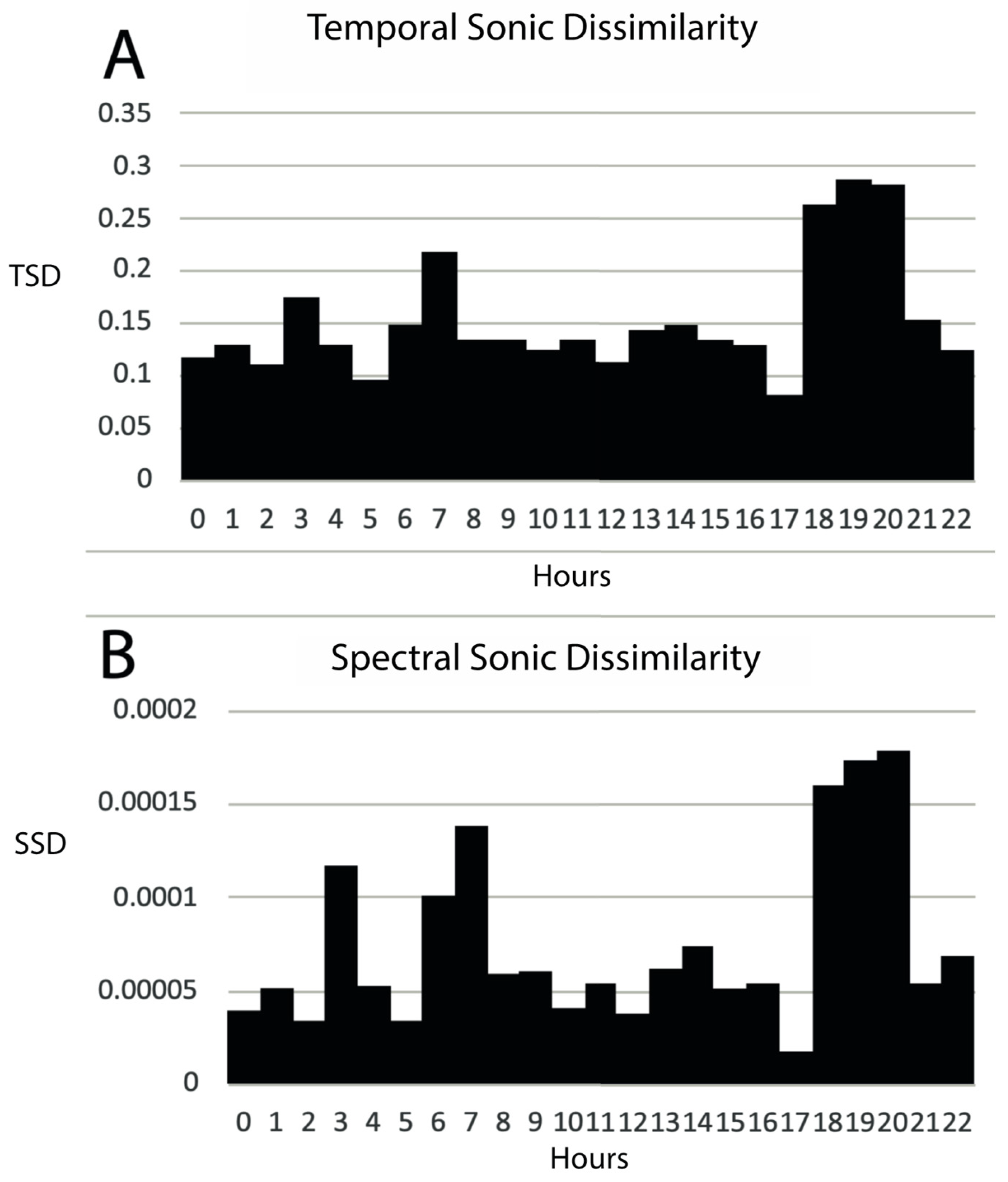 Geosciences 15 00034 g009