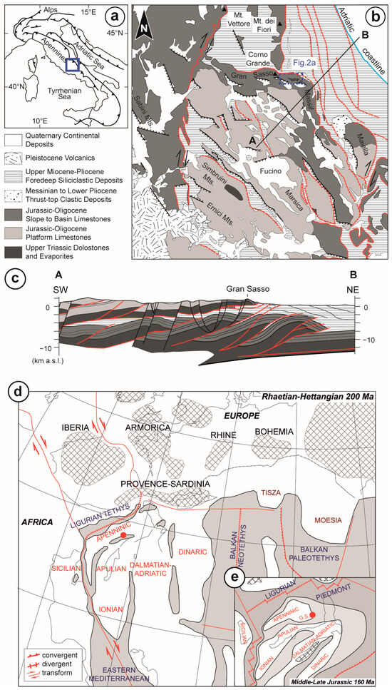 Geosciences 15 00035 g001