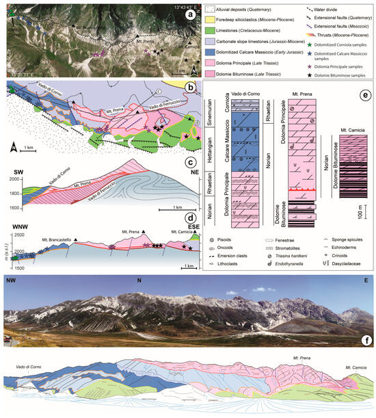 Geosciences 15 00035 g002