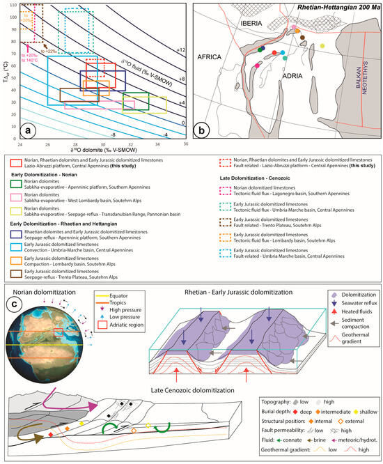 Geosciences 15 00035 g017