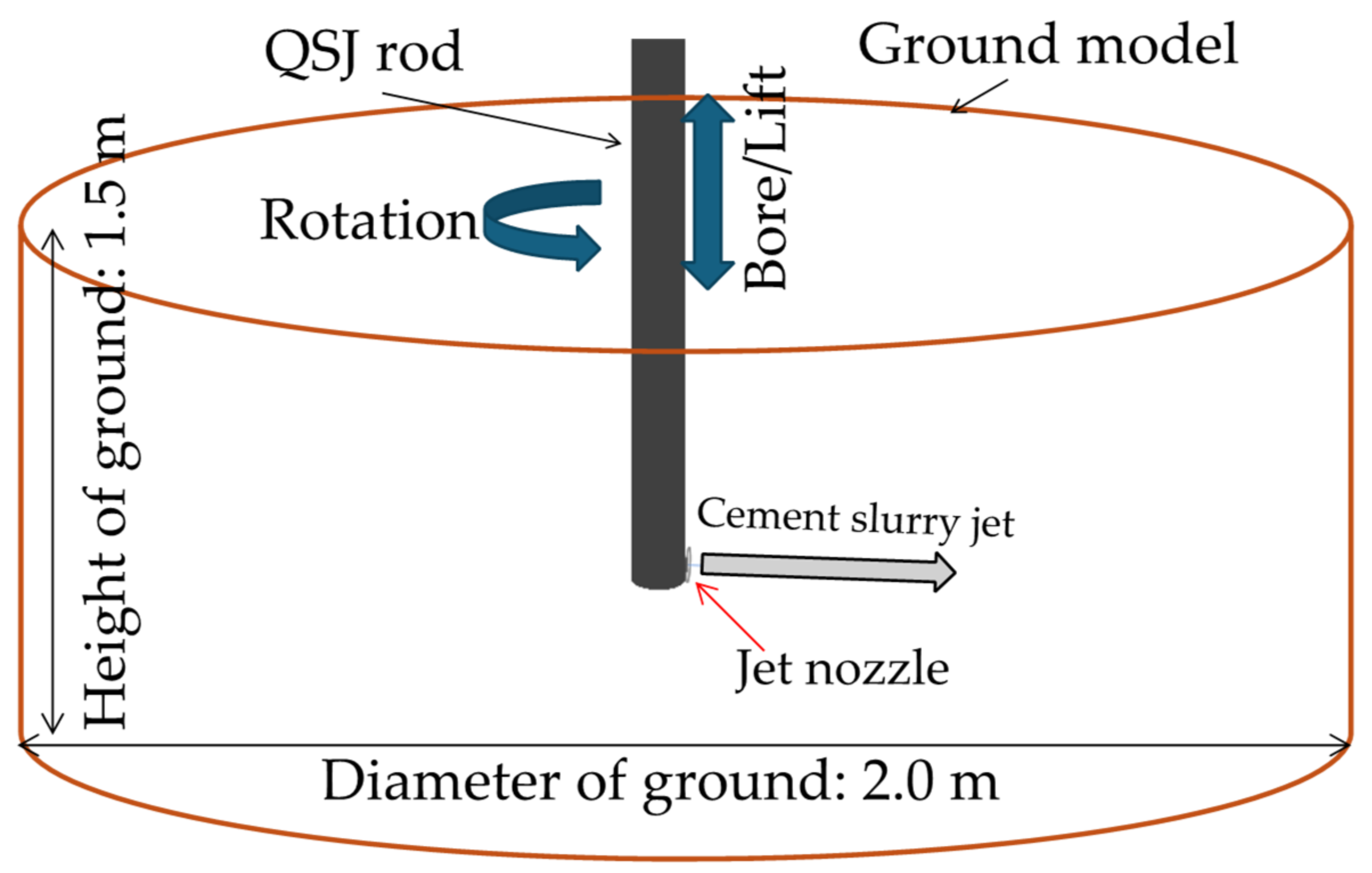 Geosciences 15 00036 g002