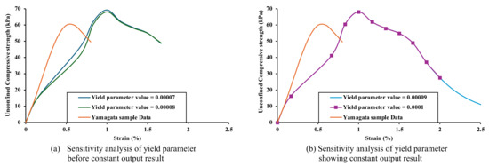 Geosciences 15 00036 g006