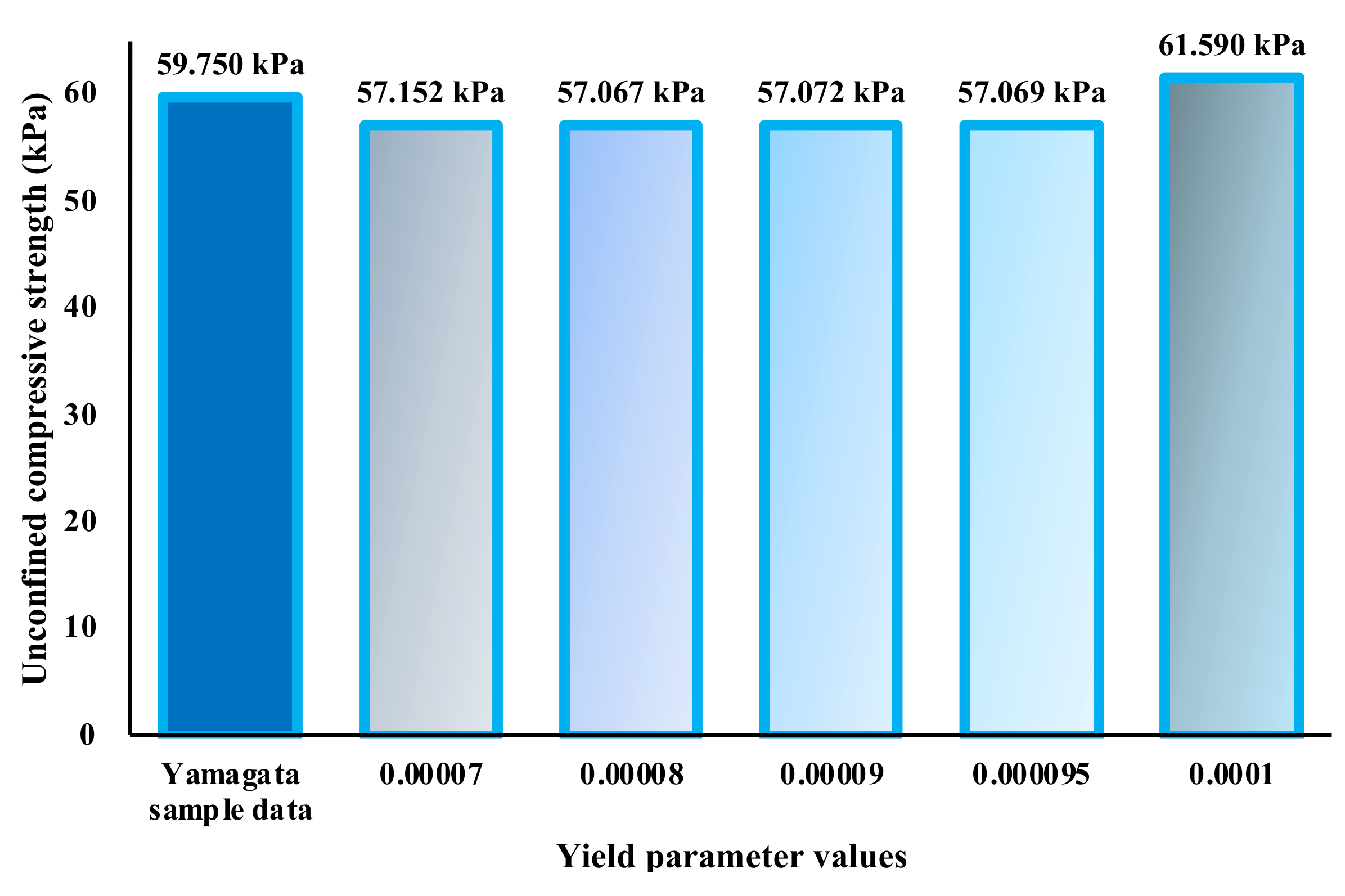 Geosciences 15 00036 g009