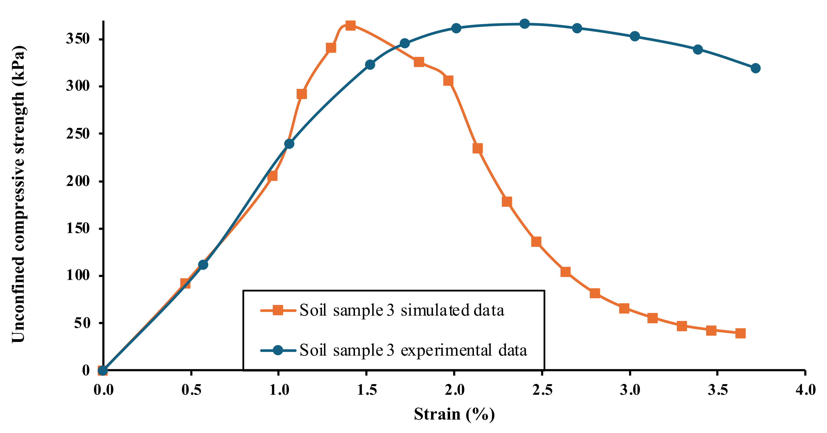 Geosciences 15 00036 g012