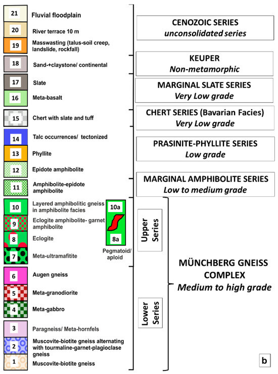 Geosciences 15 00037 g002b