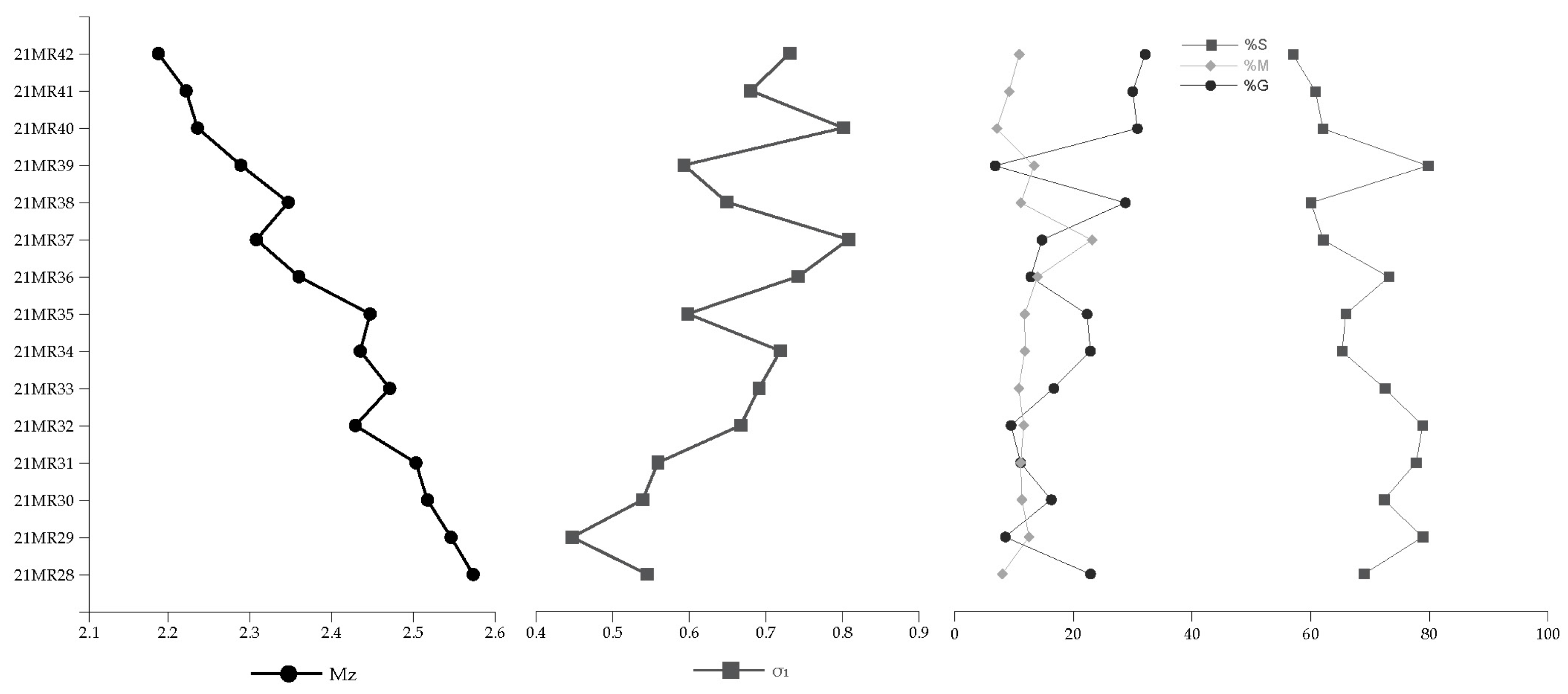 Geosciences 15 00039 g002