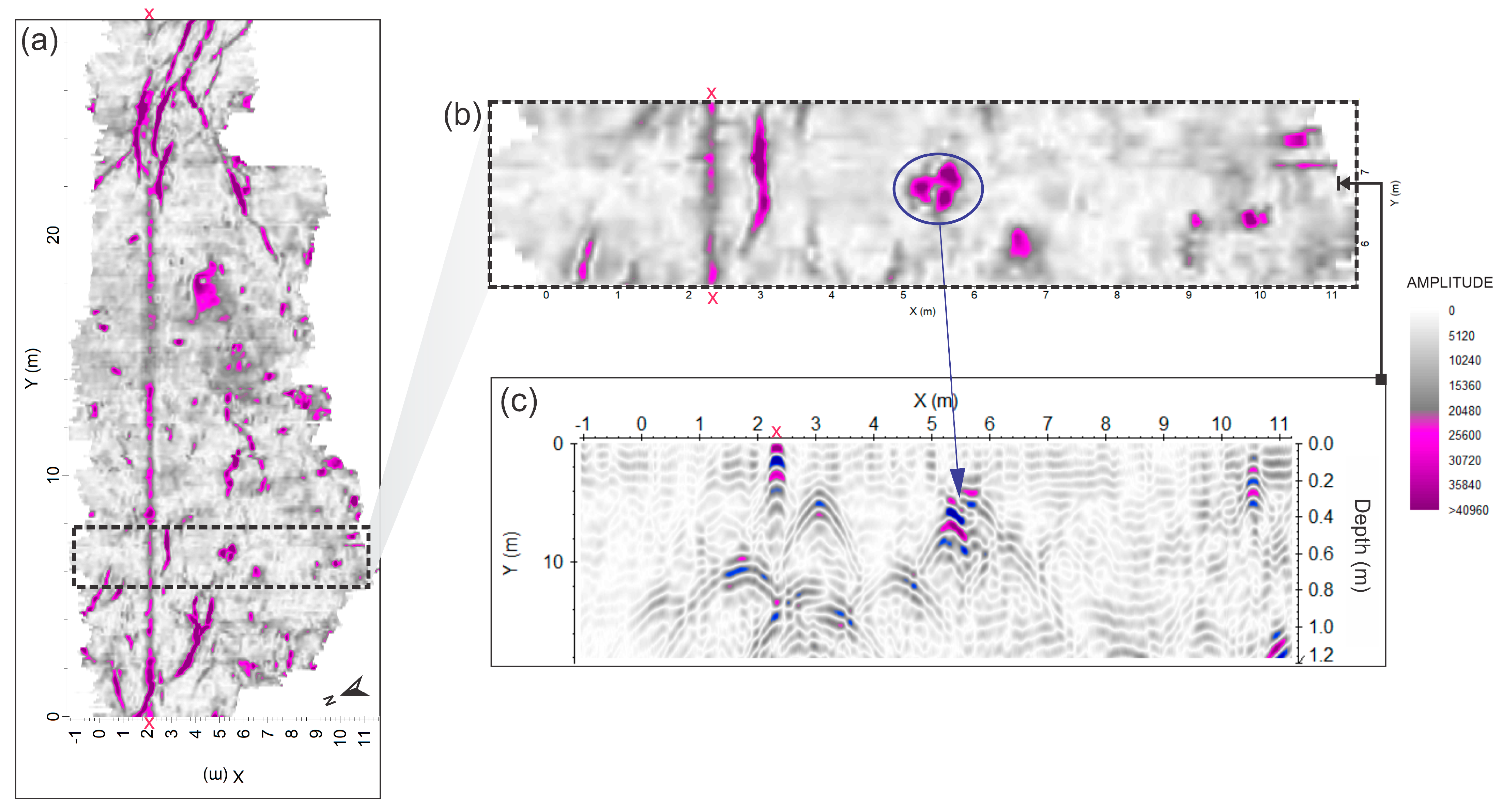 Geosciences 15 00040 g007