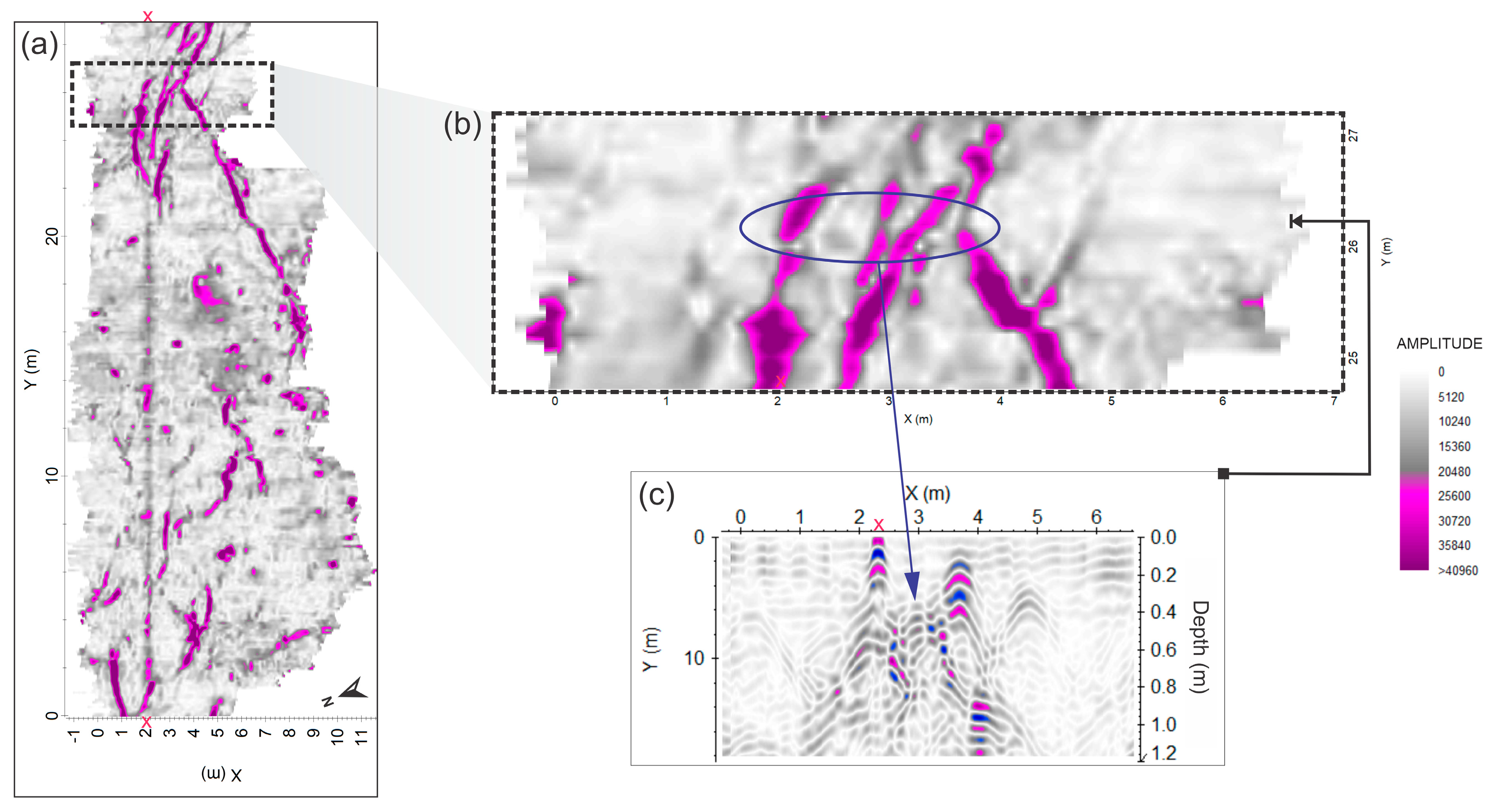 Geosciences 15 00040 g008