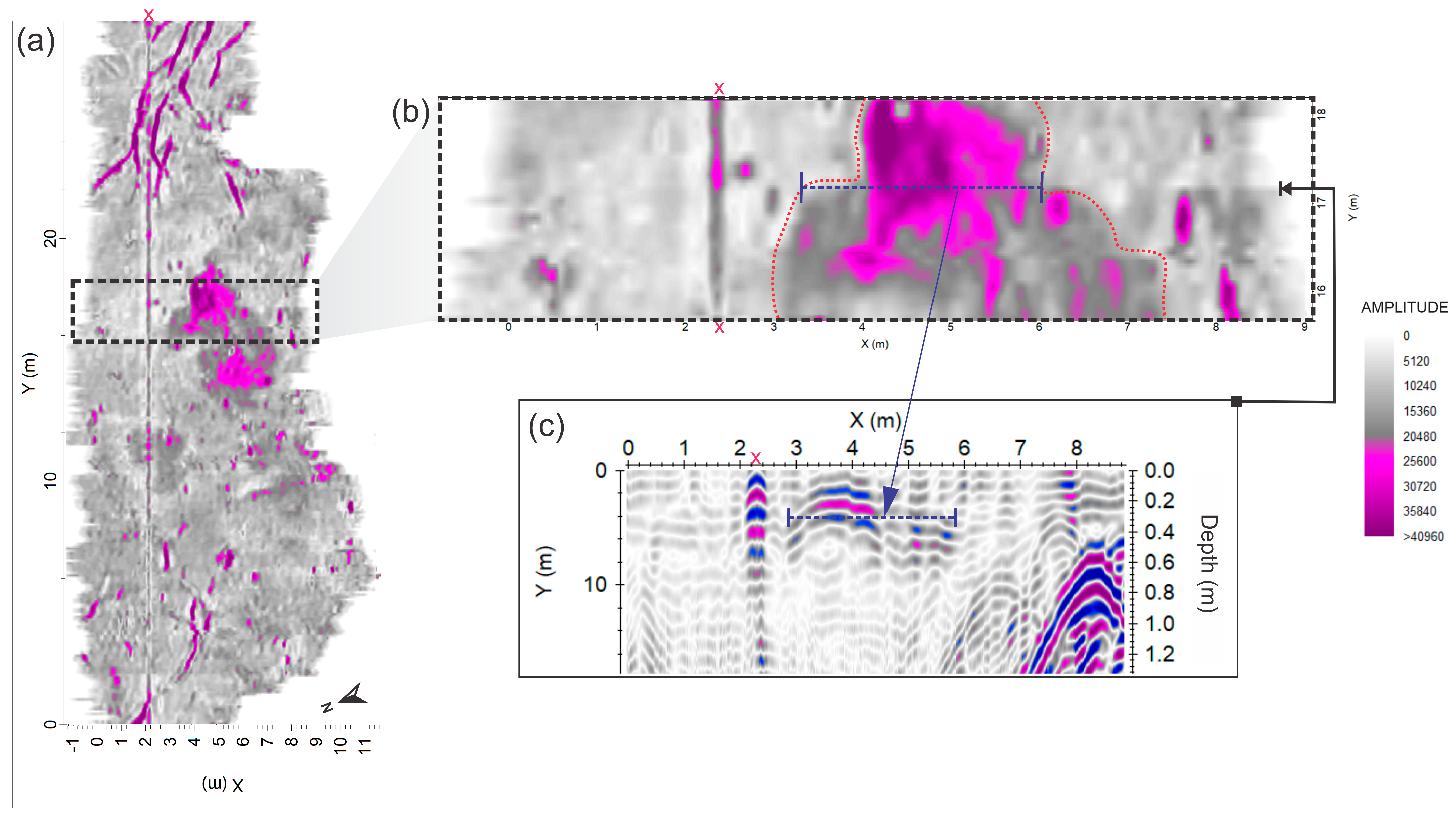 Geosciences 15 00040 g010