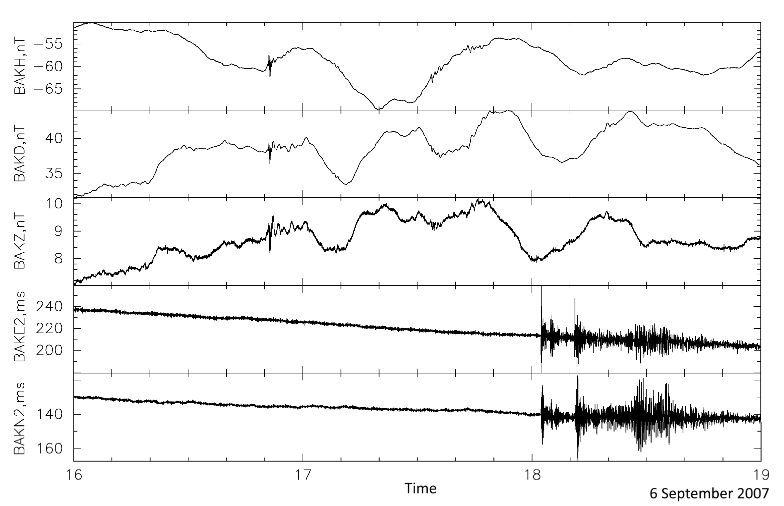 Geosciences 15 00042 g014