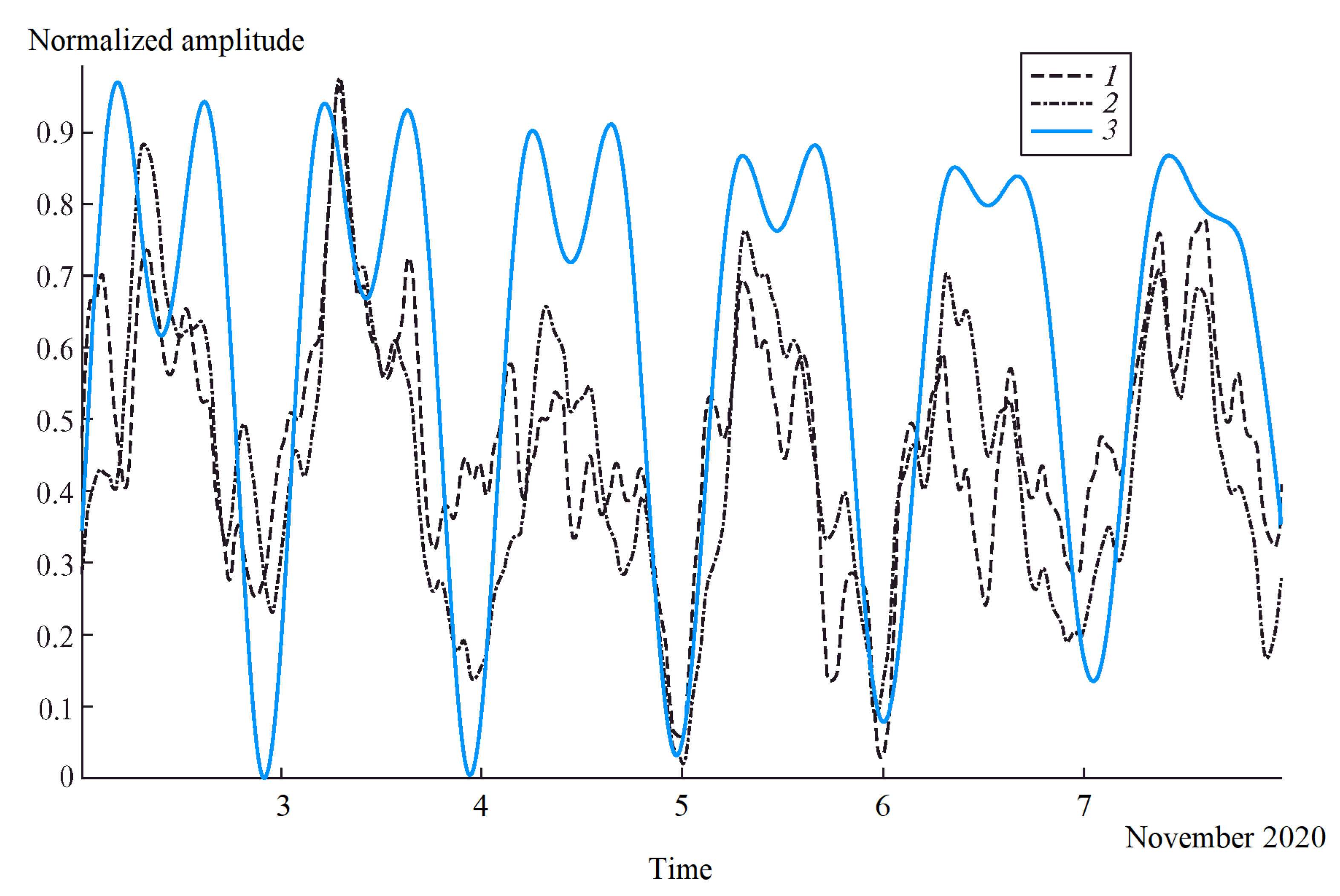 Geosciences 15 00042 g016