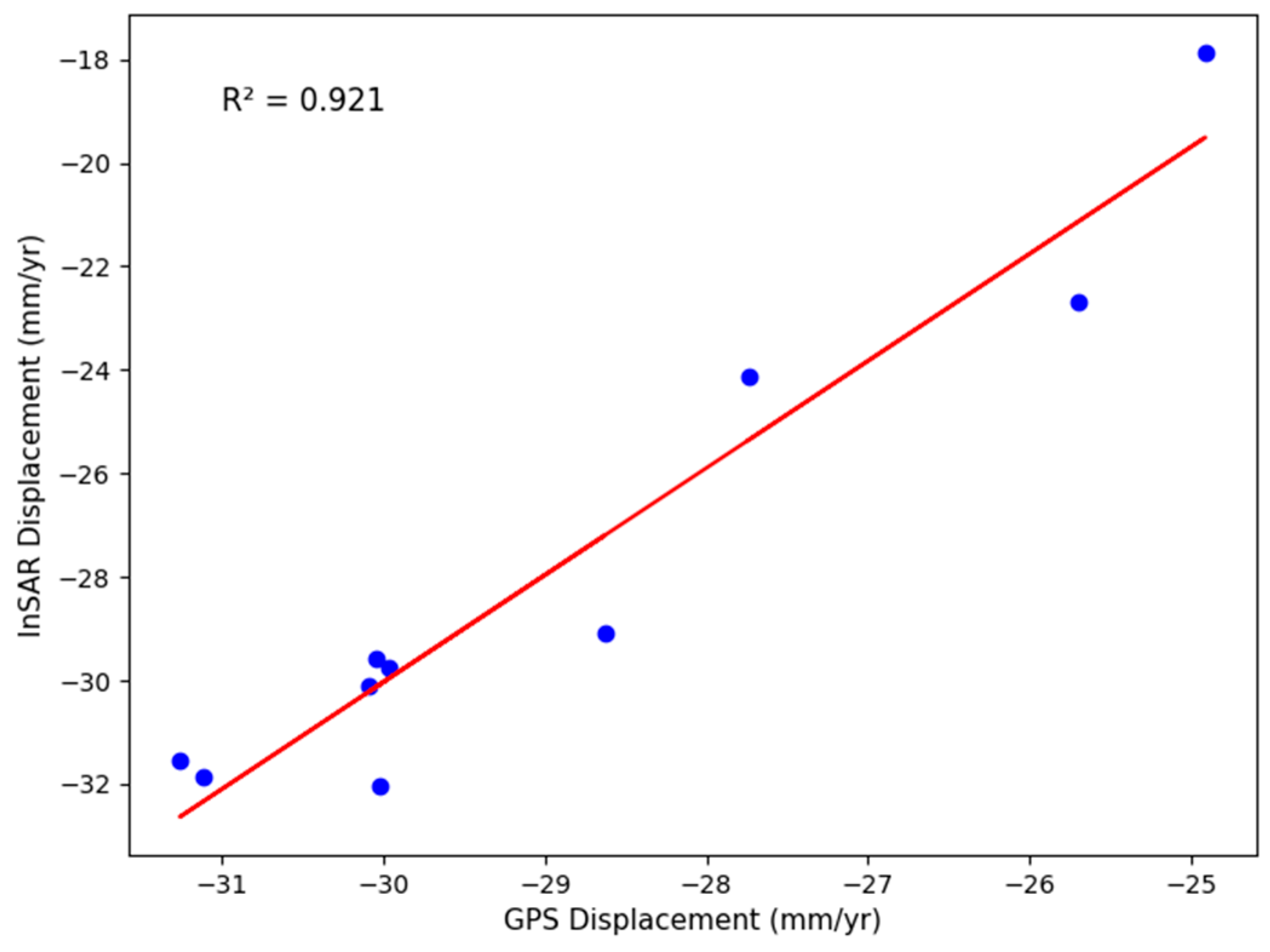 Geosciences 15 00045 g008