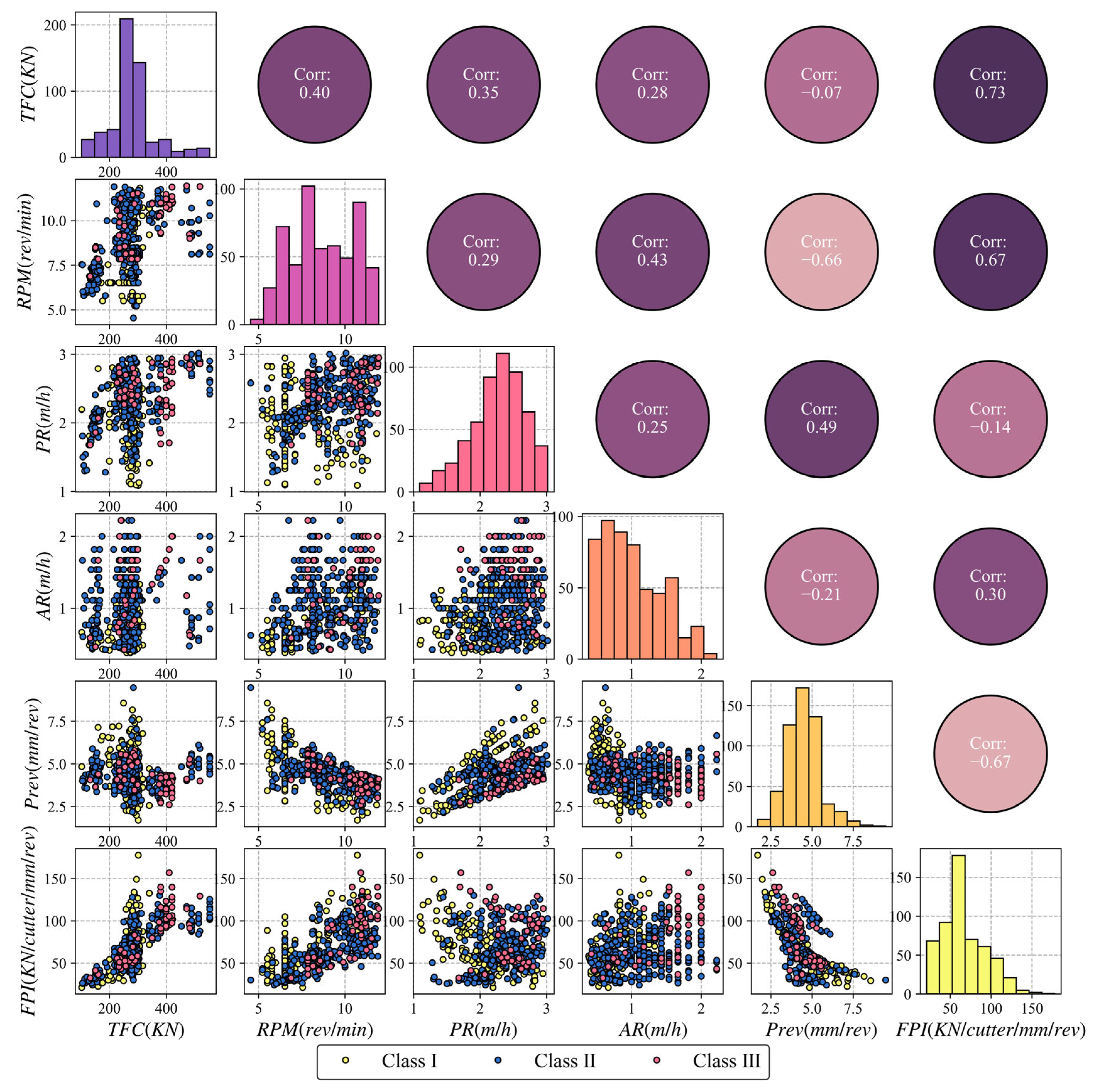 Geosciences 15 00047 g006