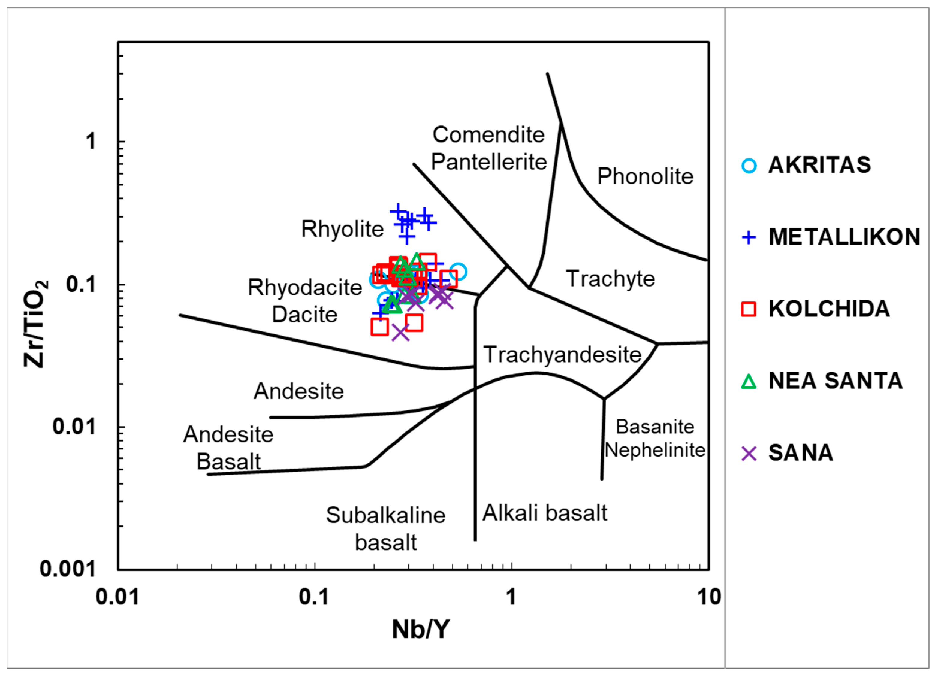 Geosciences 15 00048 g004