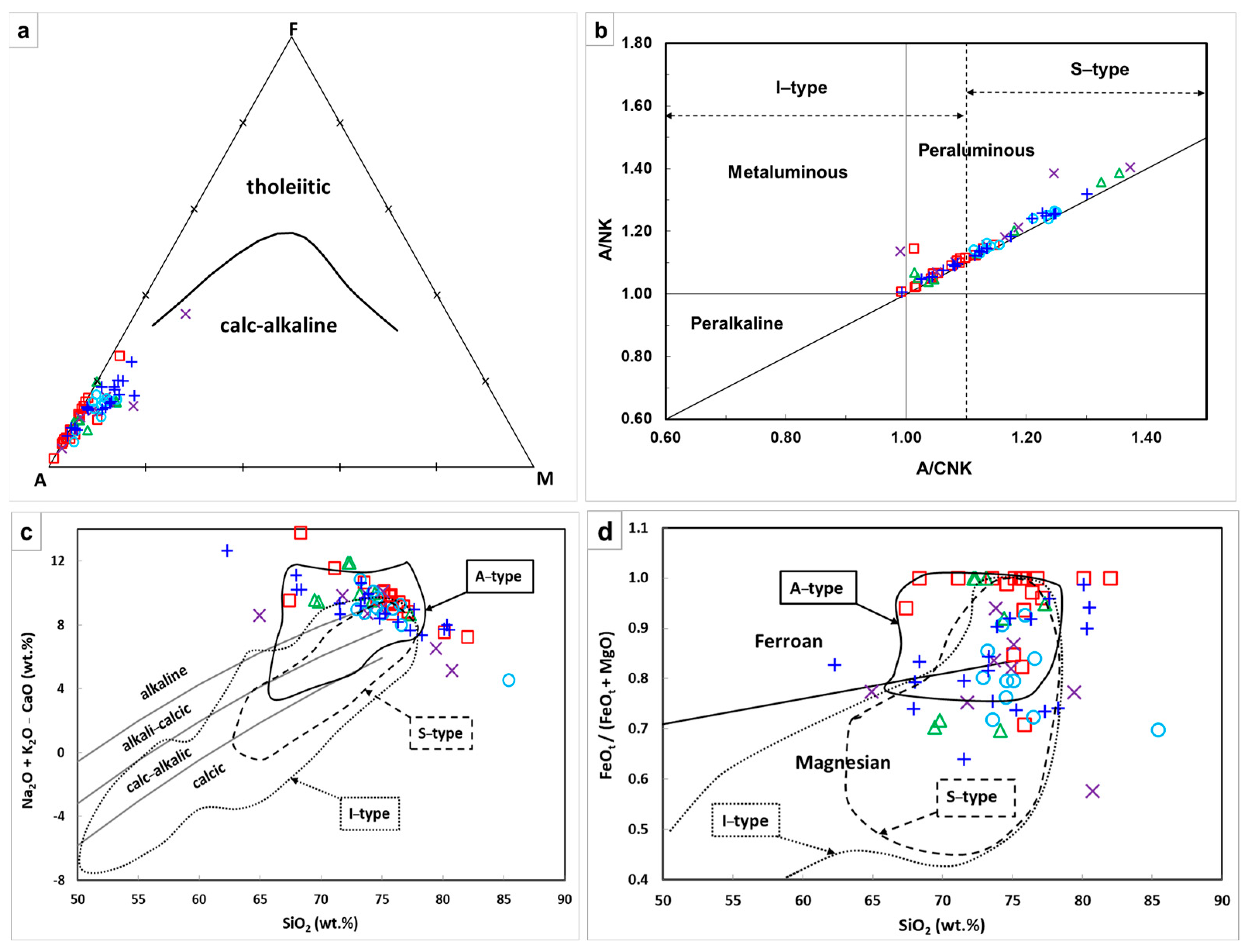 Geosciences 15 00048 g005