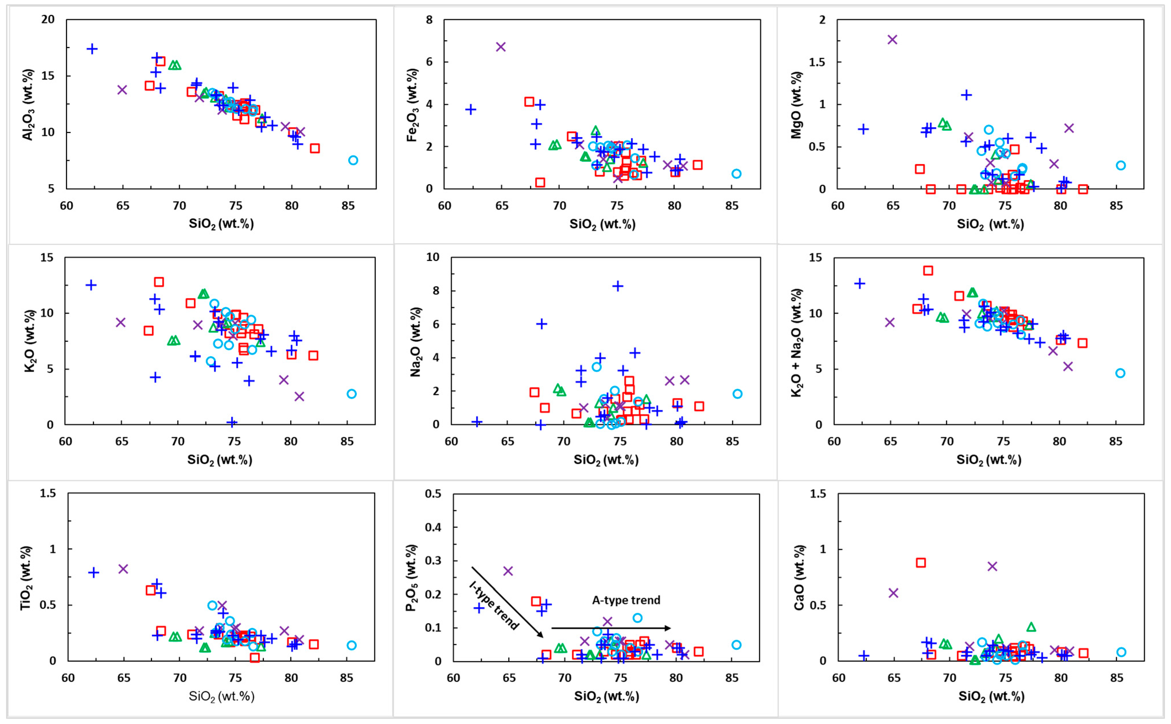 Geosciences 15 00048 g006