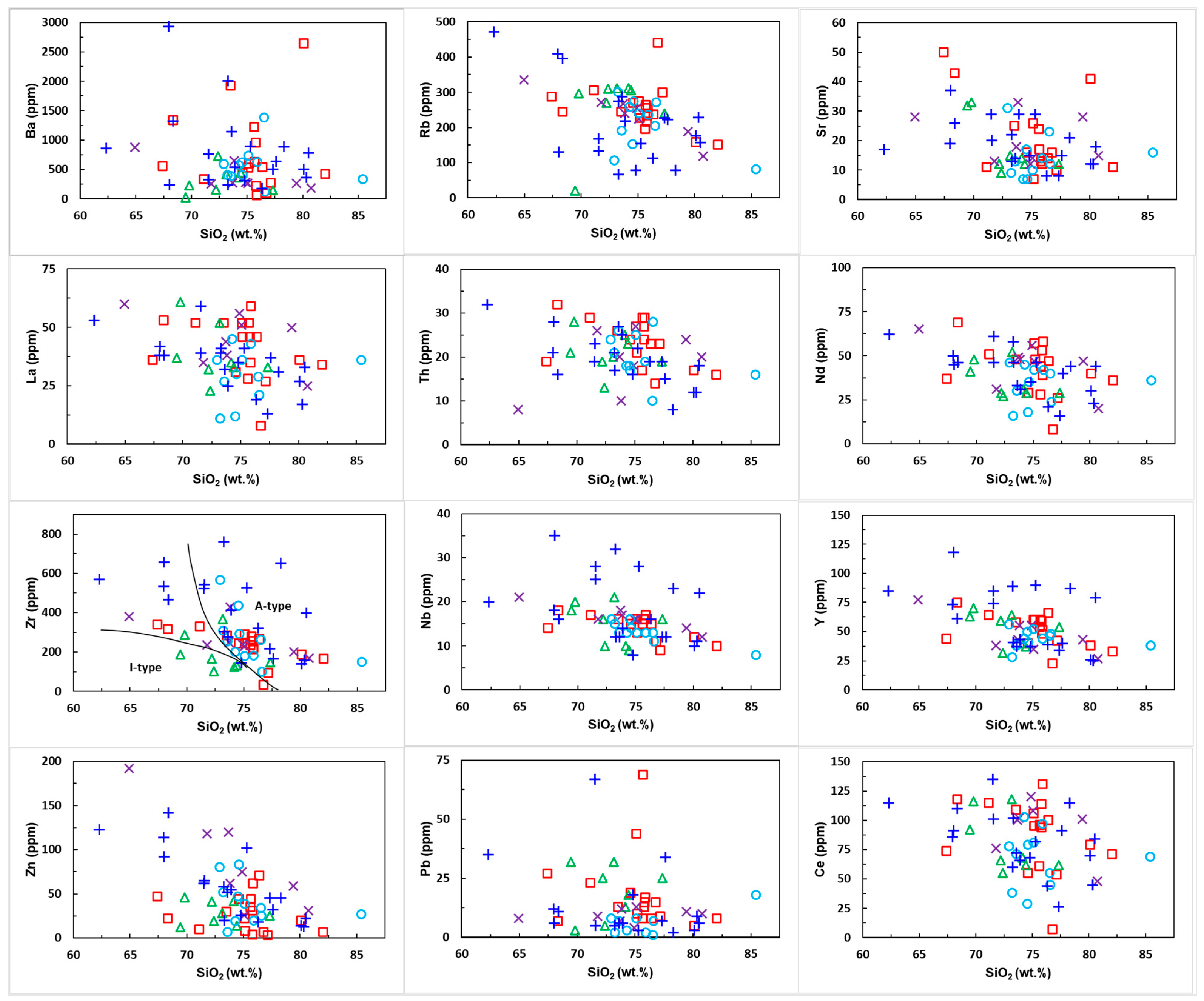 Geosciences 15 00048 g007