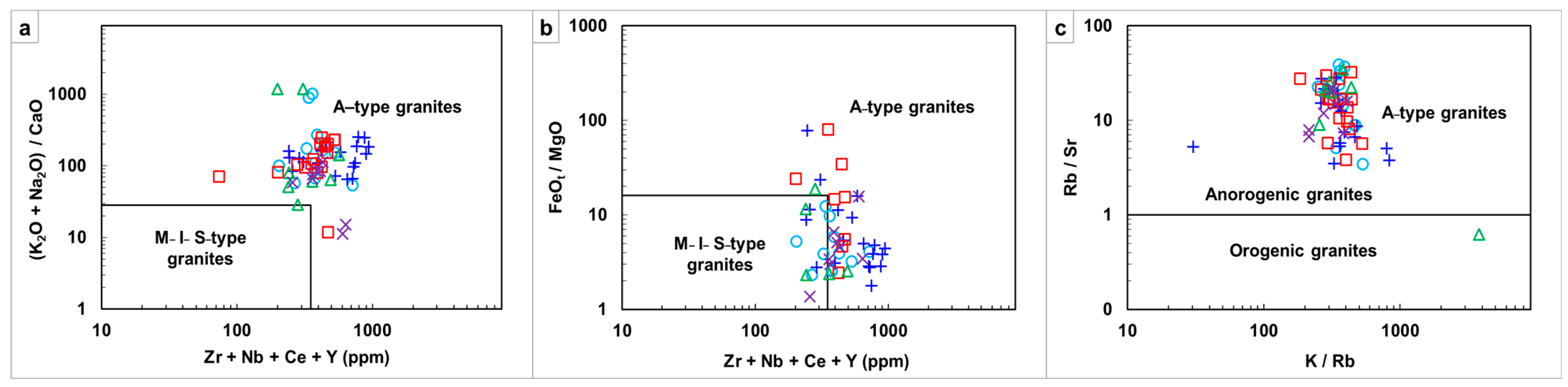 Geosciences 15 00048 g009