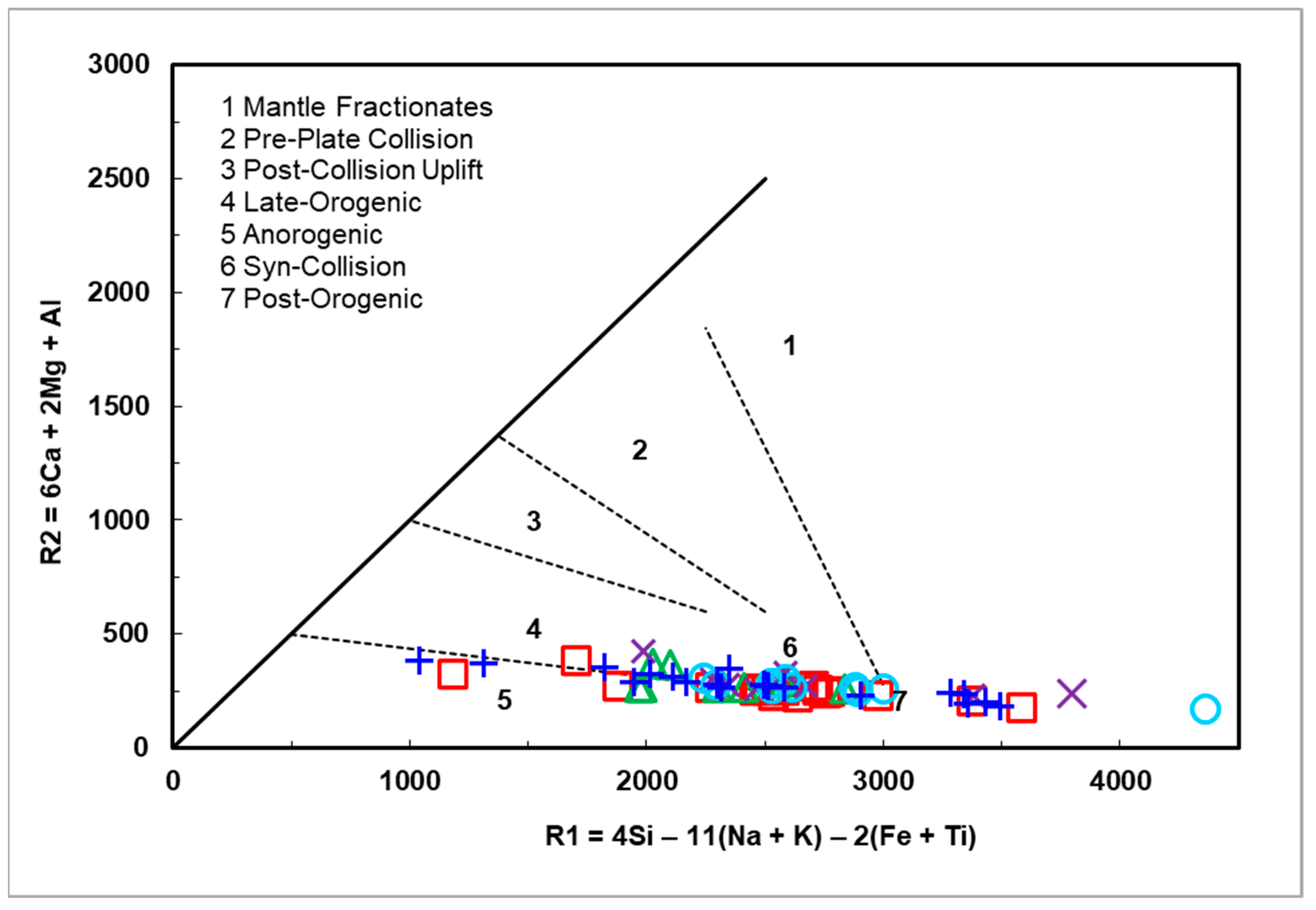 Geosciences 15 00048 g010