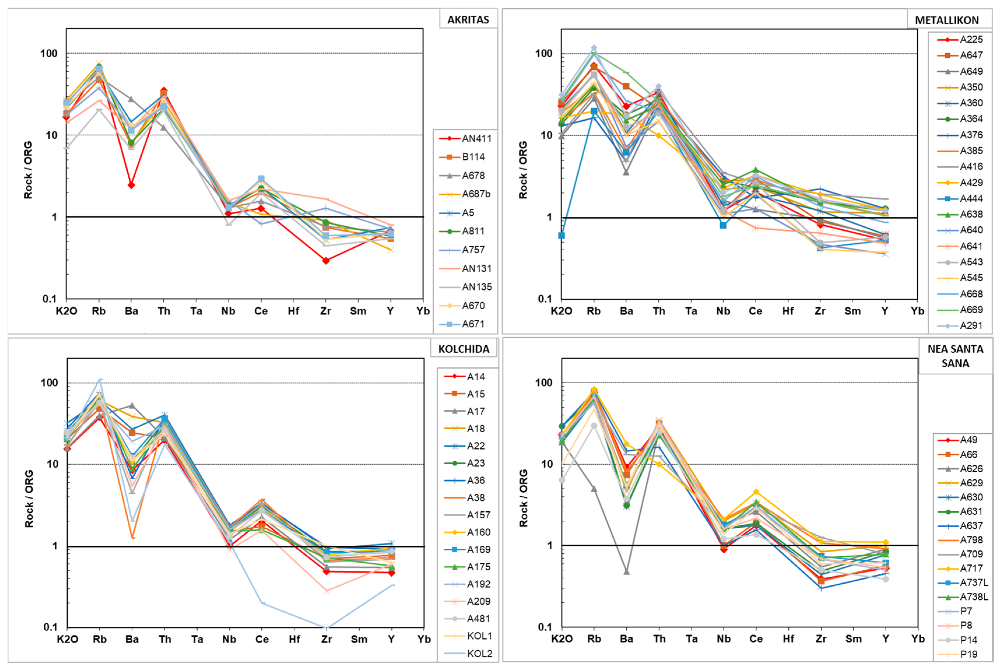 Geosciences 15 00048 g011