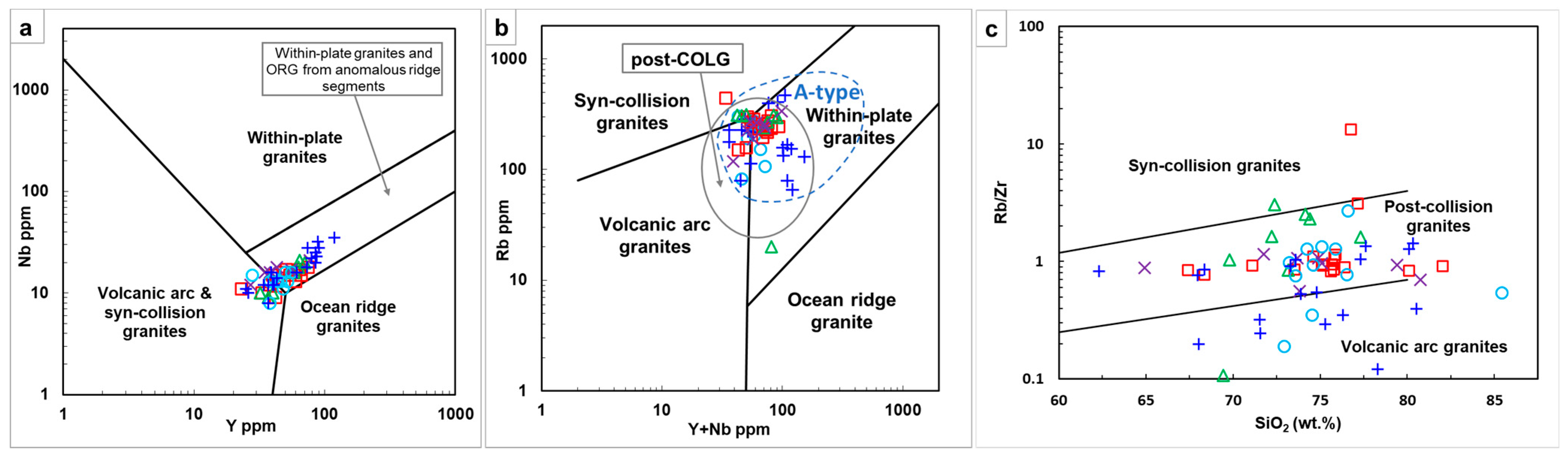 Geosciences 15 00048 g012