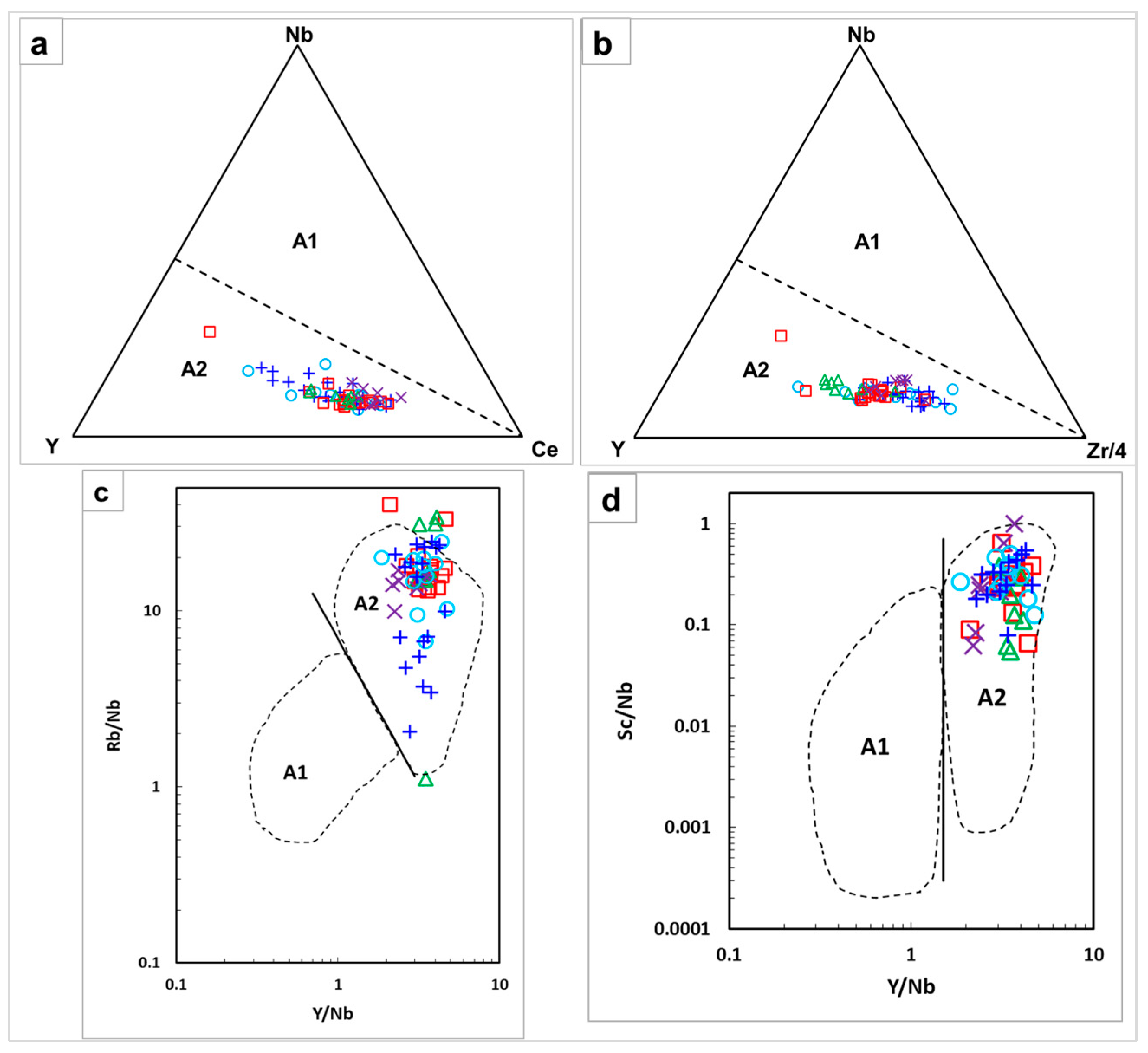 Geosciences 15 00048 g013