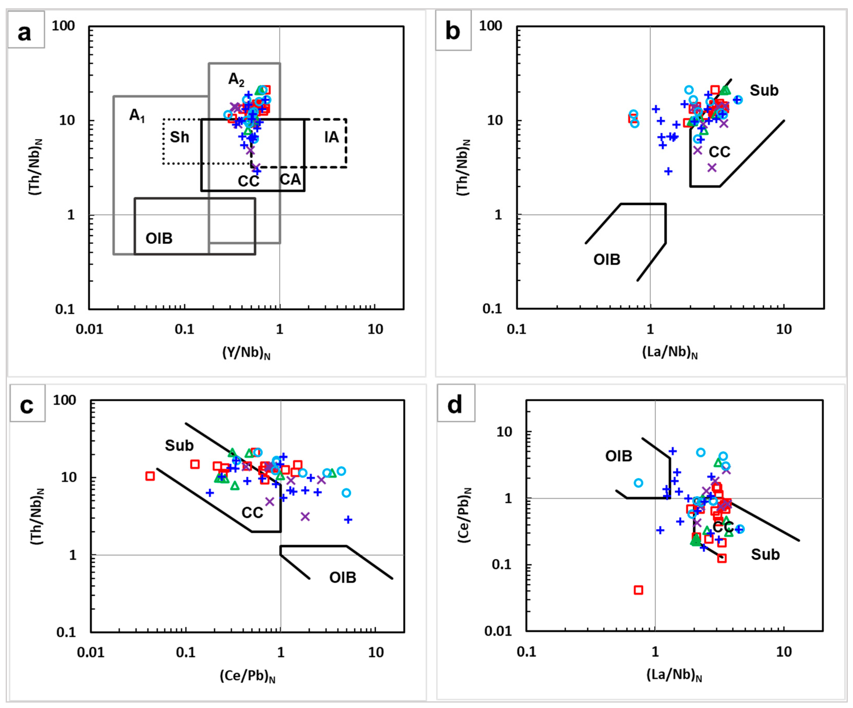 Geosciences 15 00048 g015