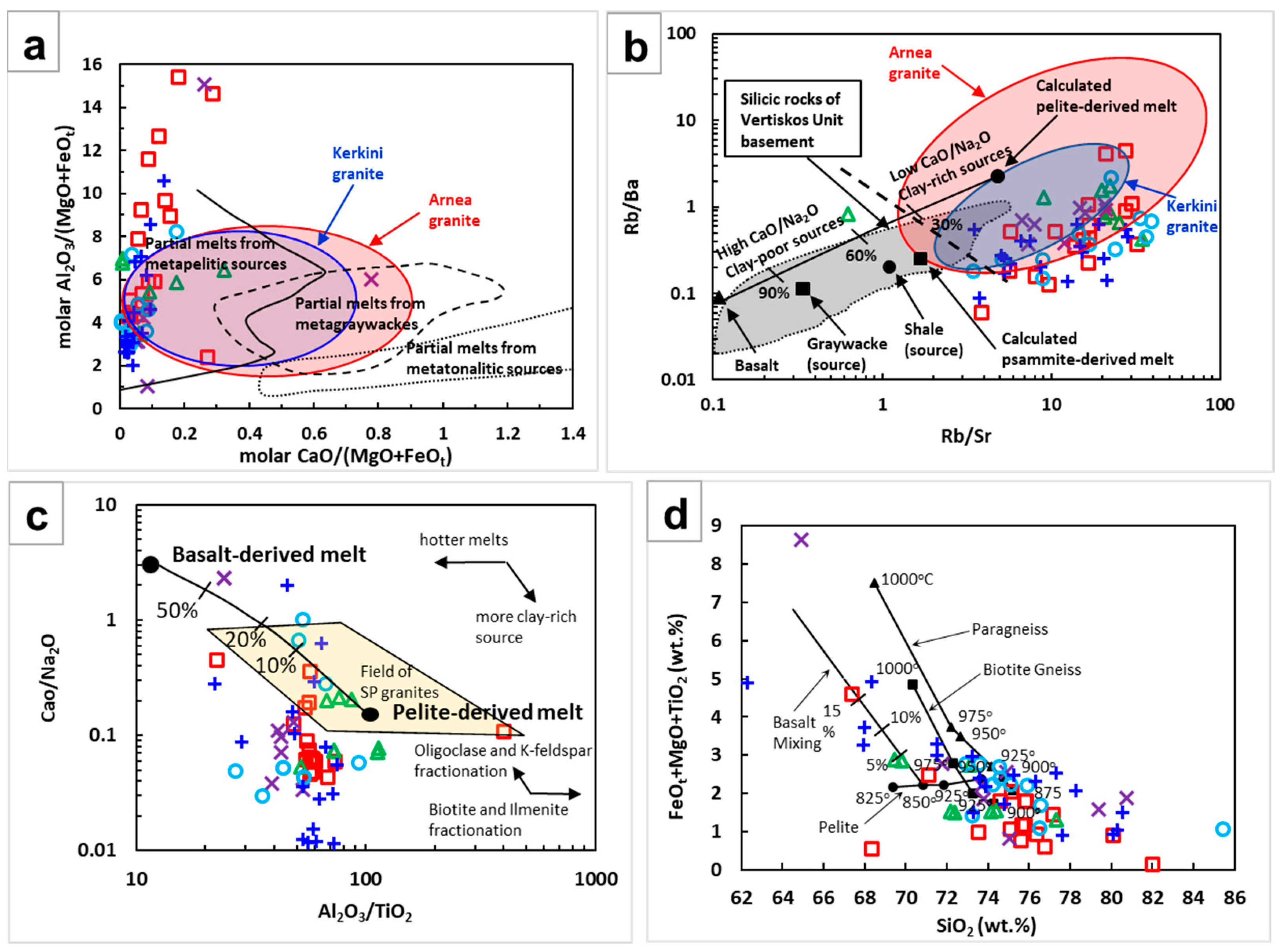 Geosciences 15 00048 g017