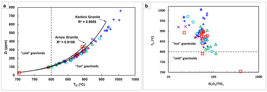 Geosciences 15 00048 g018