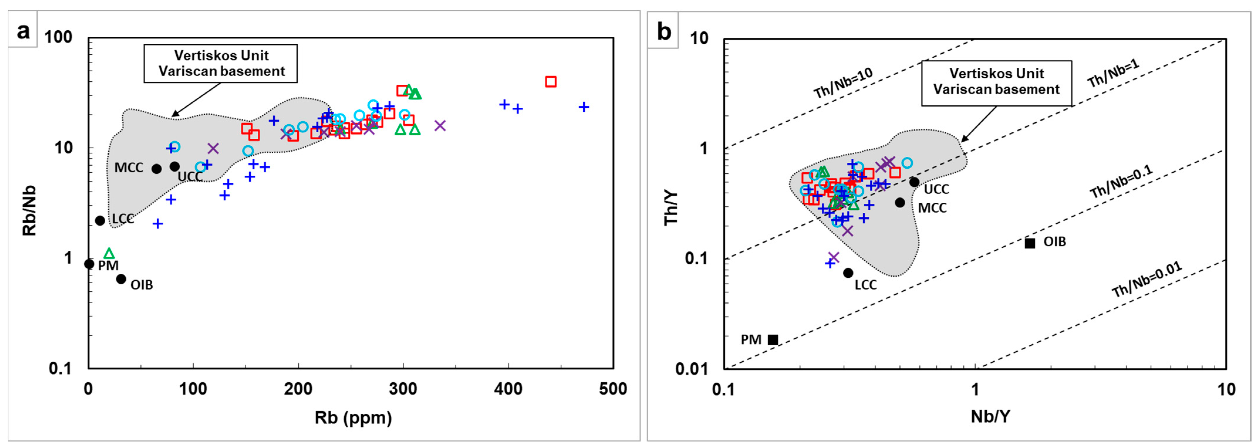 Geosciences 15 00048 g019