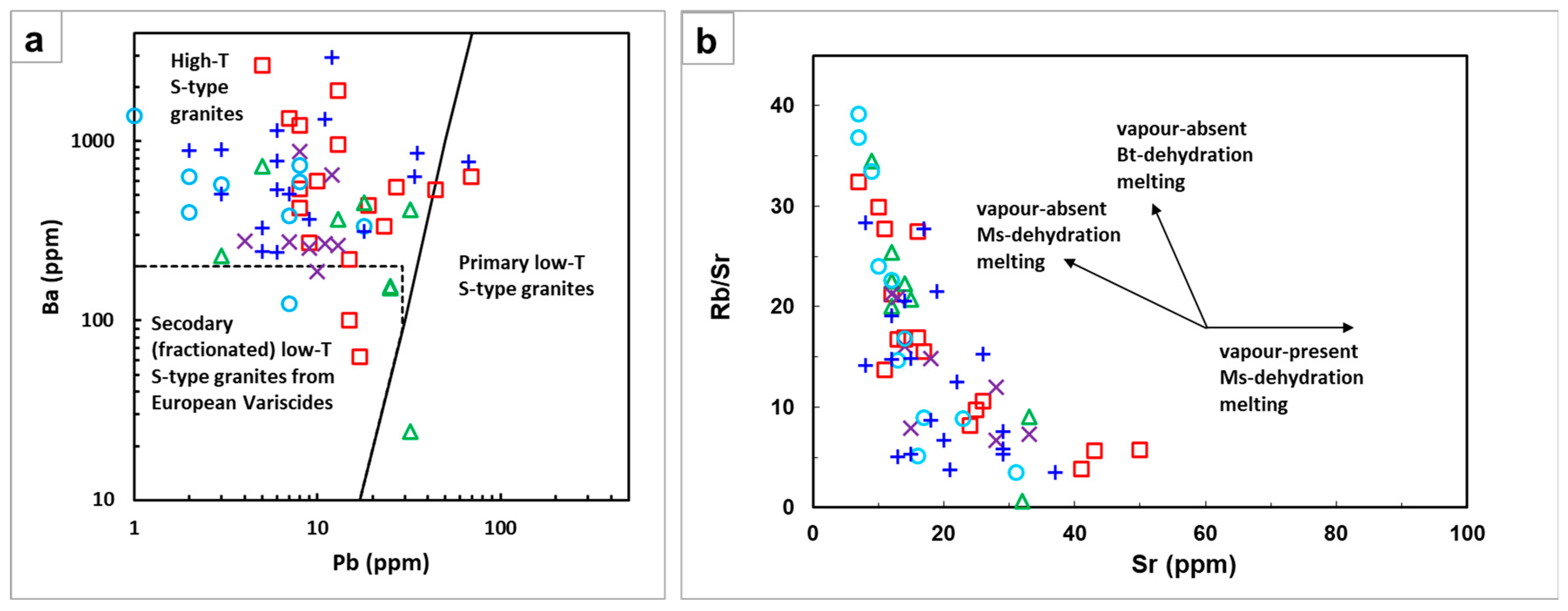 Geosciences 15 00048 g021