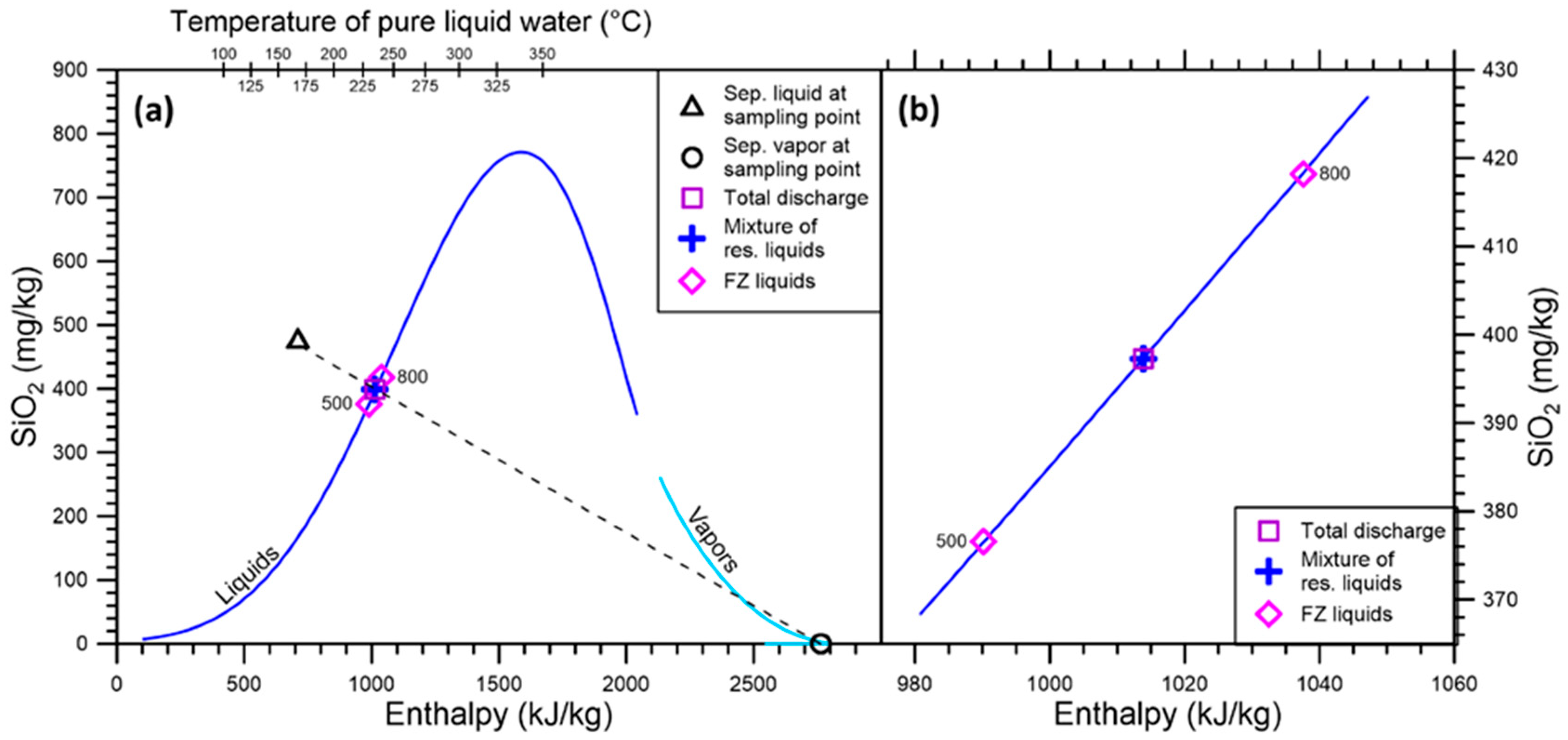 Geosciences 15 00052 g001