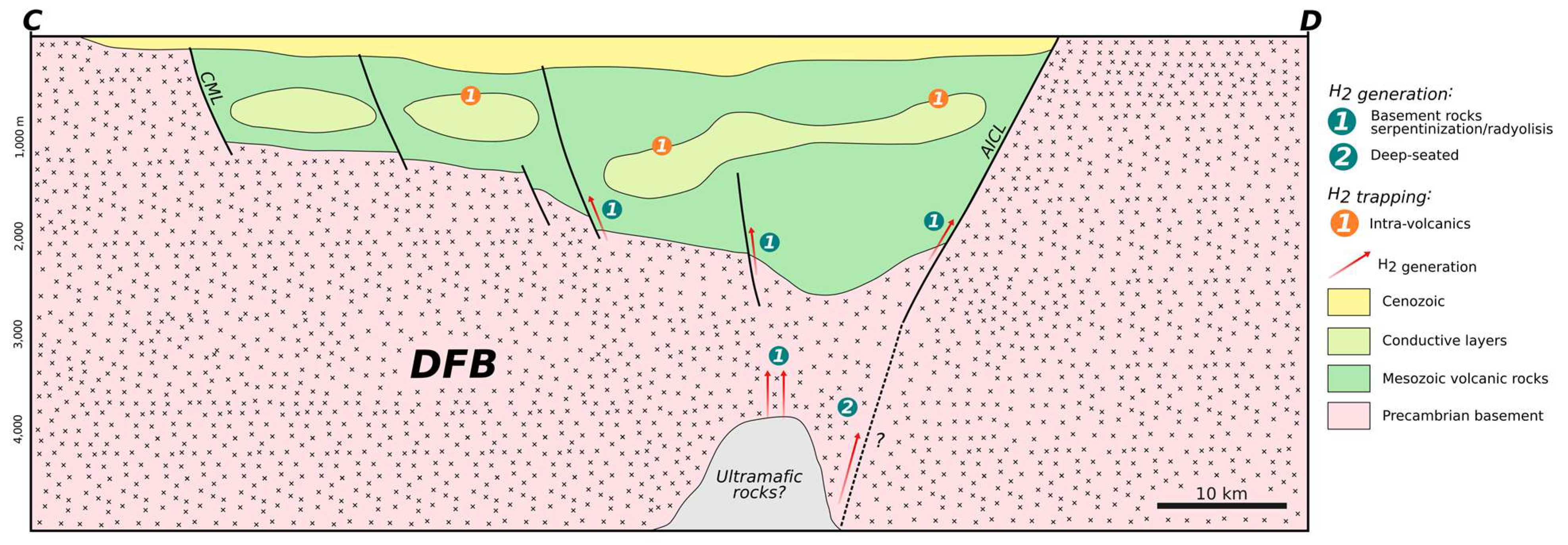 Geosciences 15 00054 g008