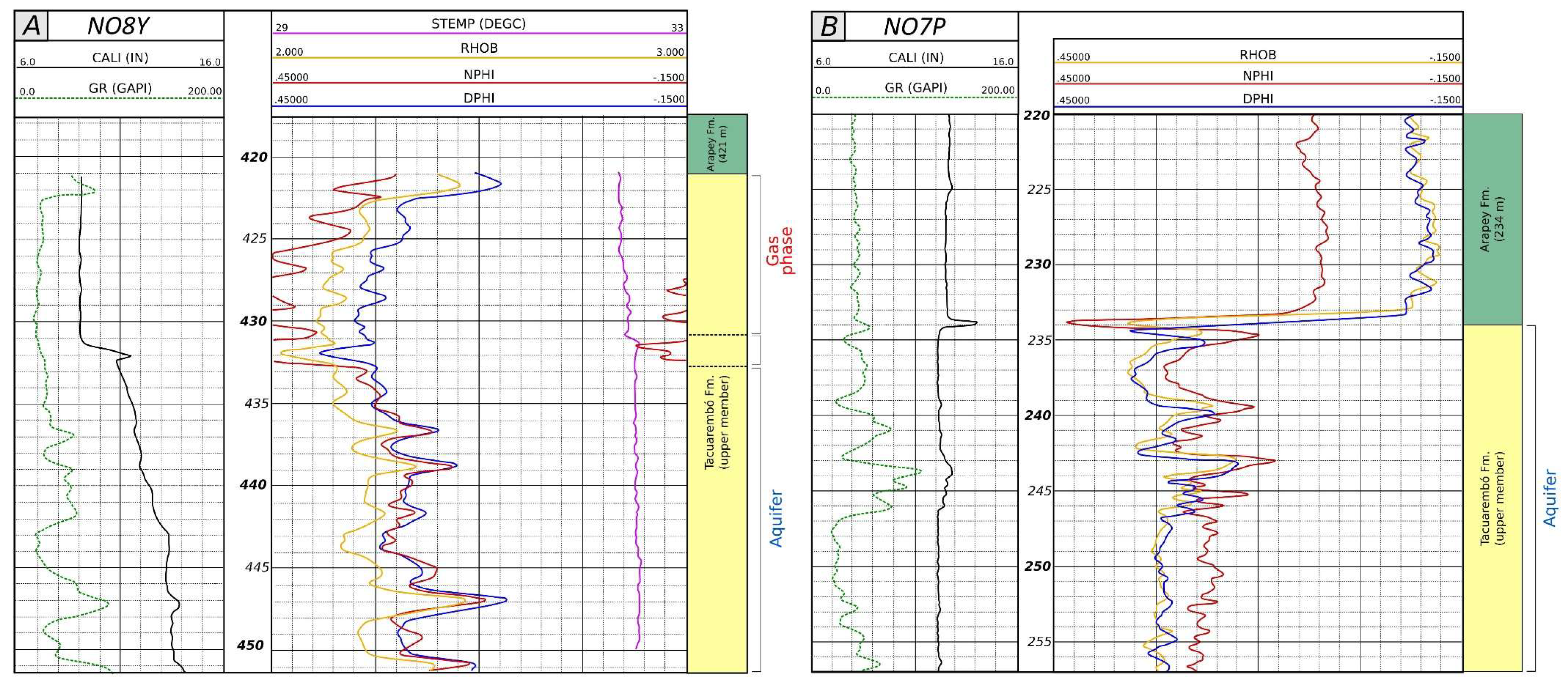 Geosciences 15 00054 g009