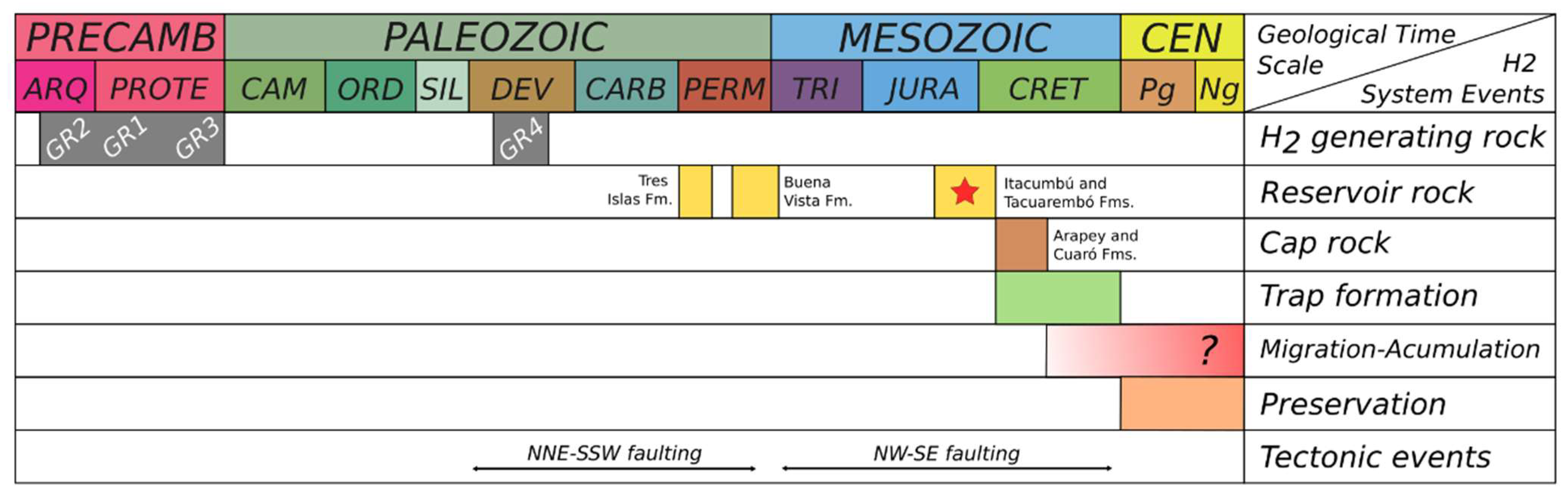 Geosciences 15 00054 g010