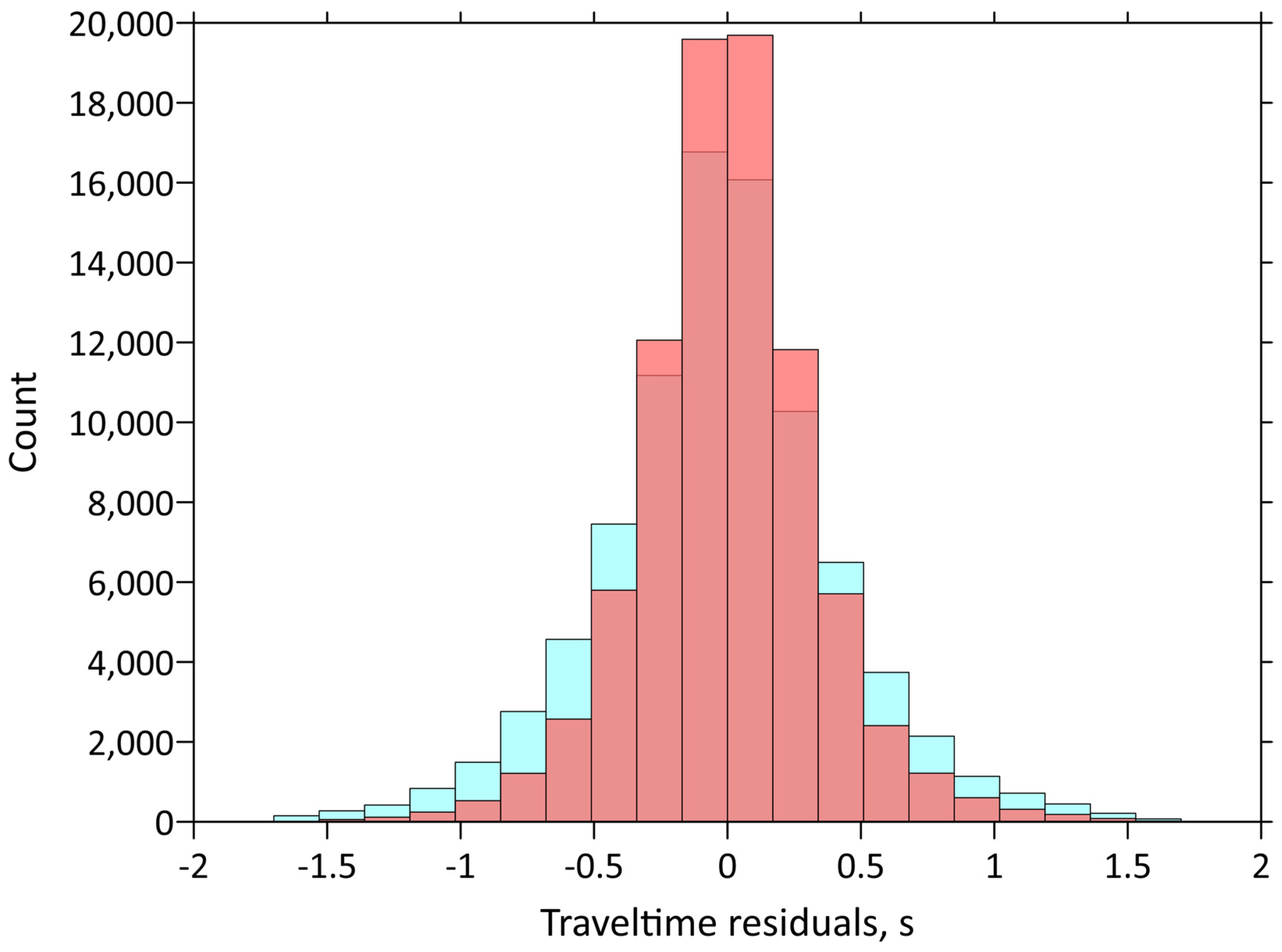 Geosciences 15 00055 g004