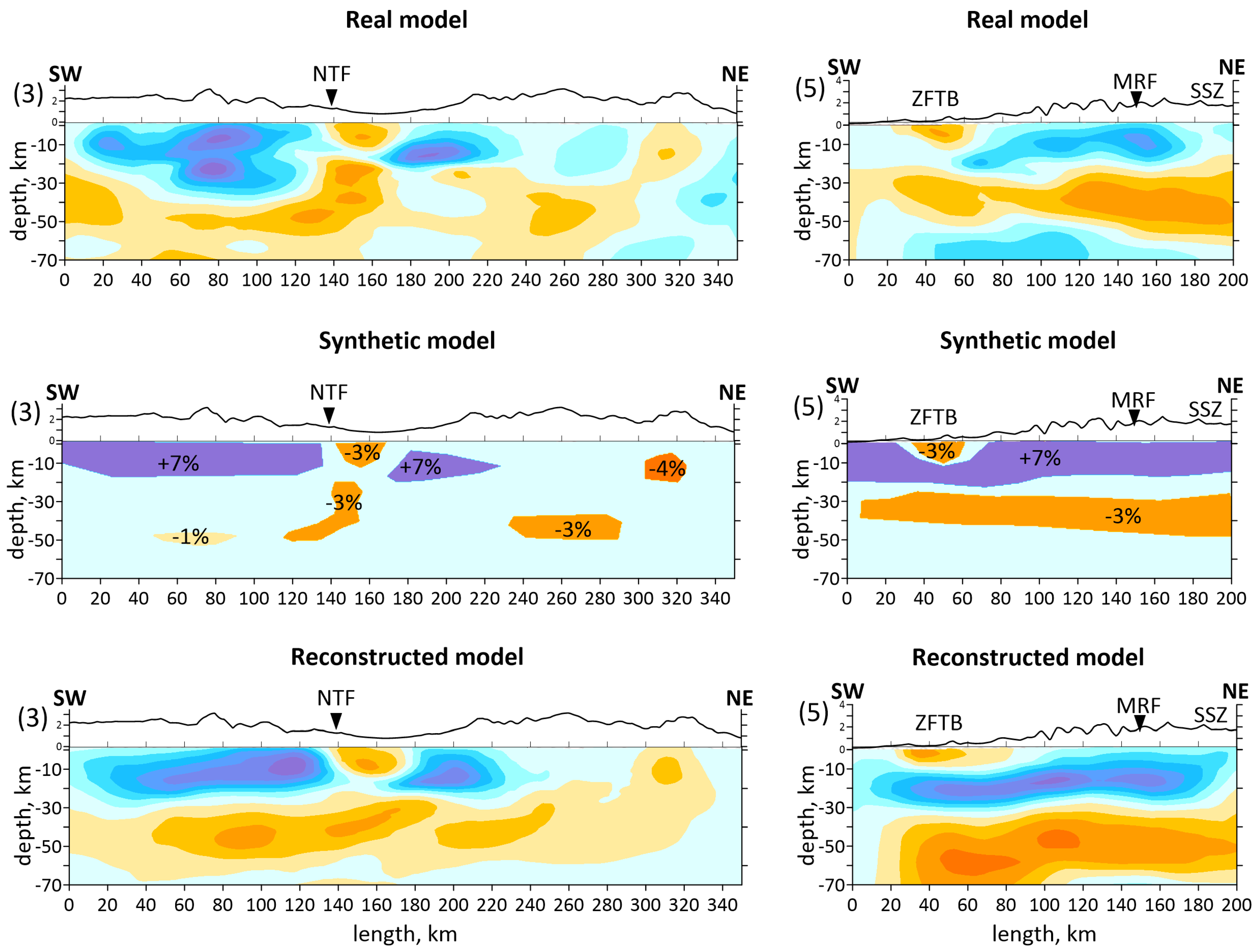 Geosciences 15 00055 g009