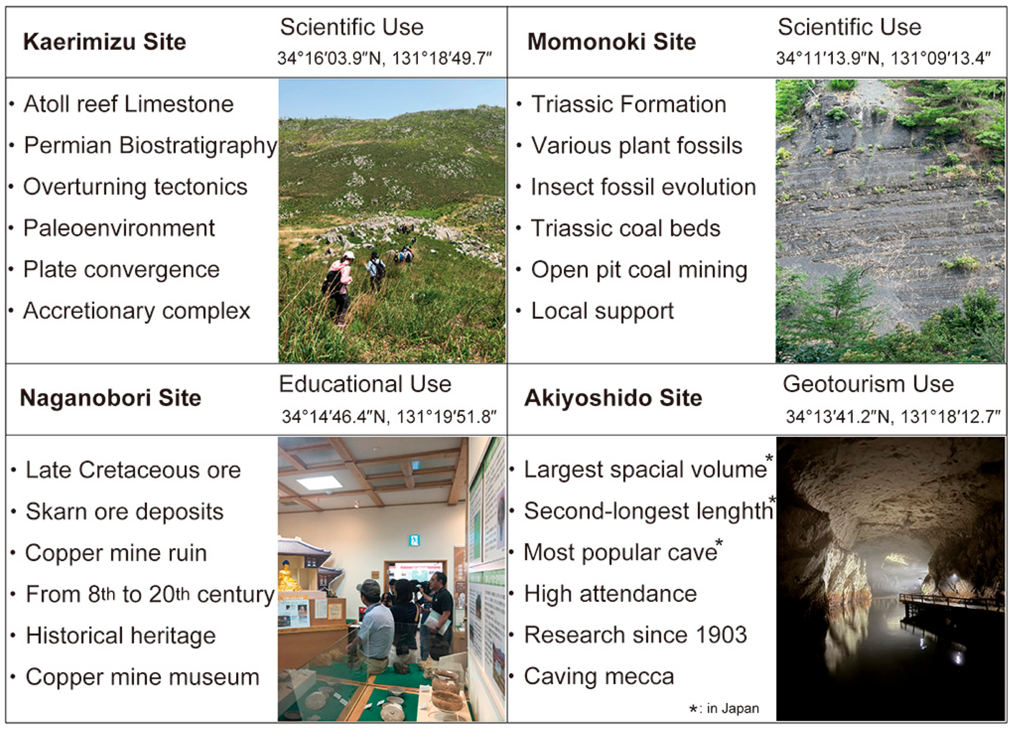 Geosciences 15 00056 g006