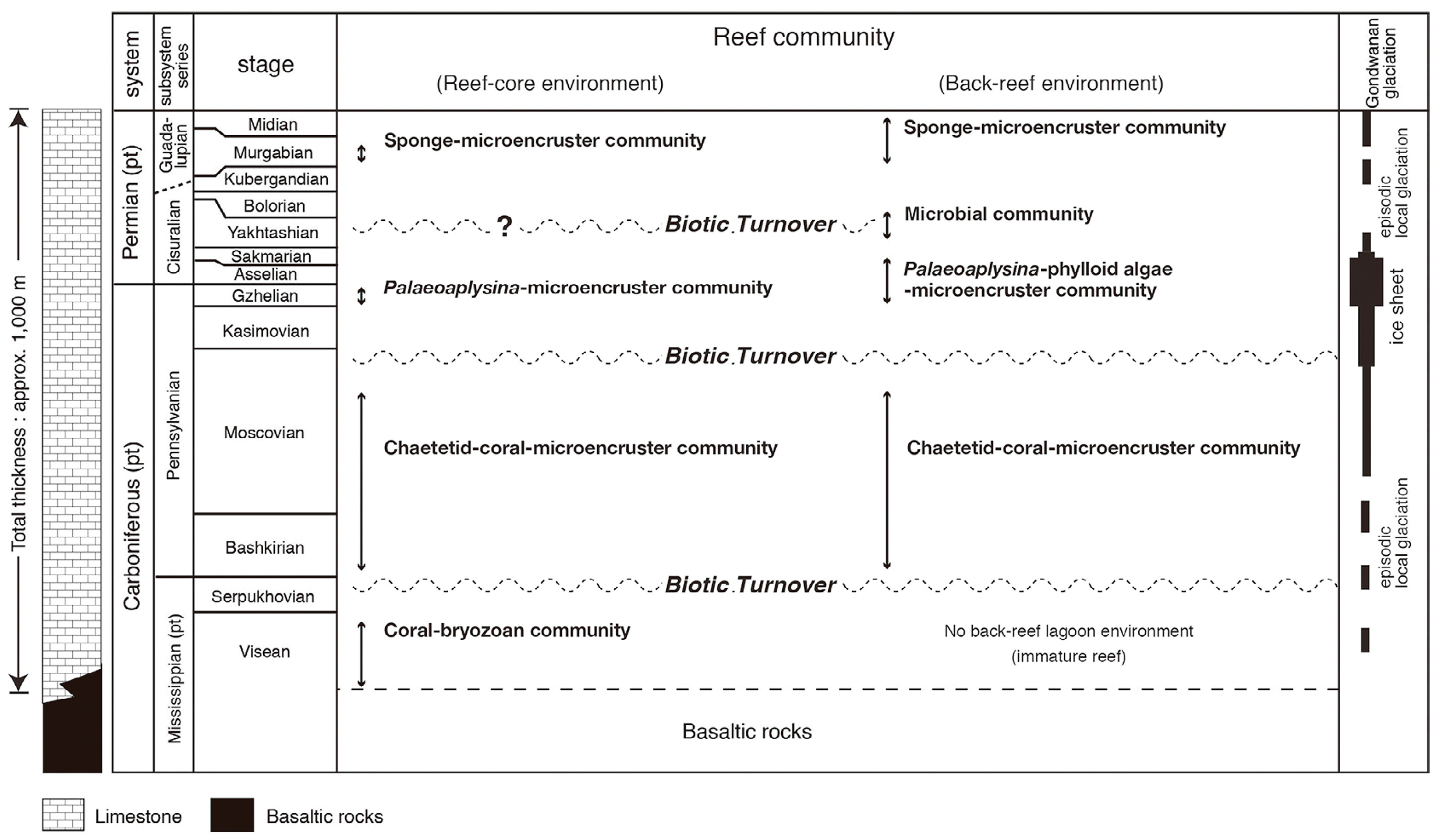 Geosciences 15 00056 g008