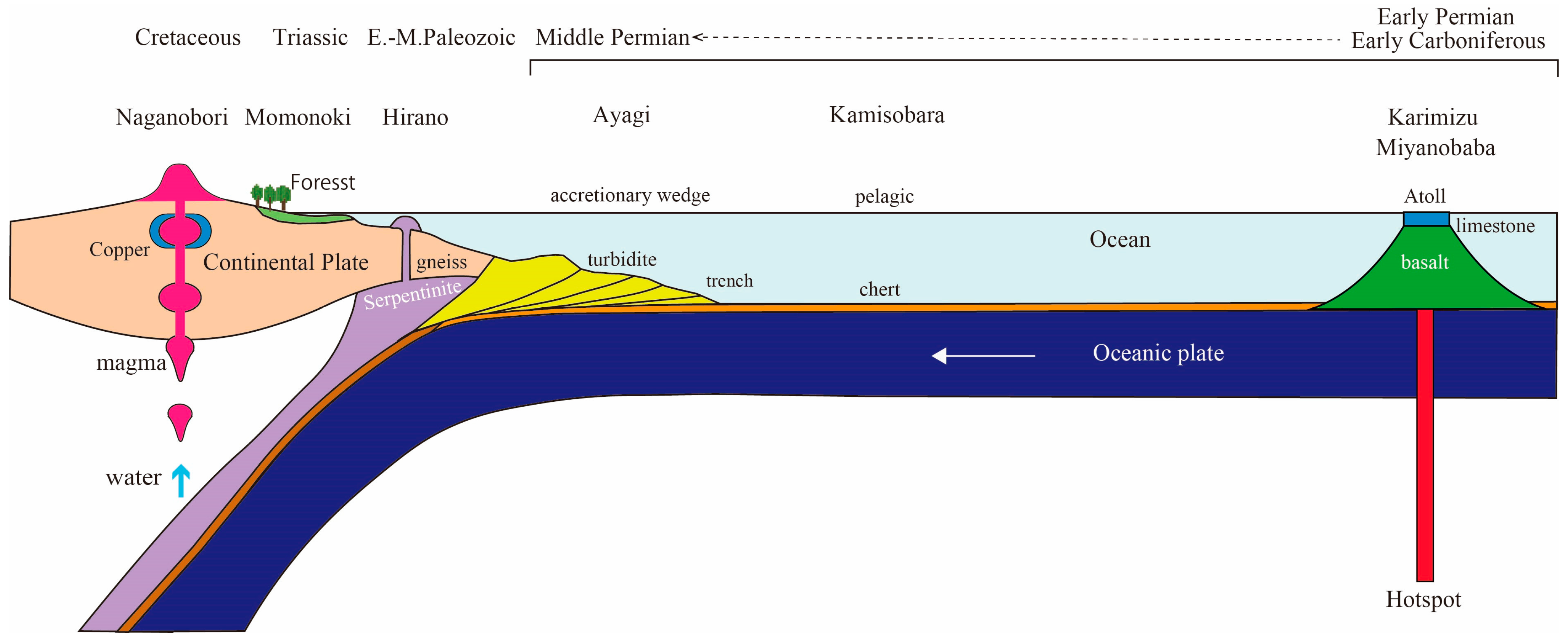 Geosciences 15 00056 g011