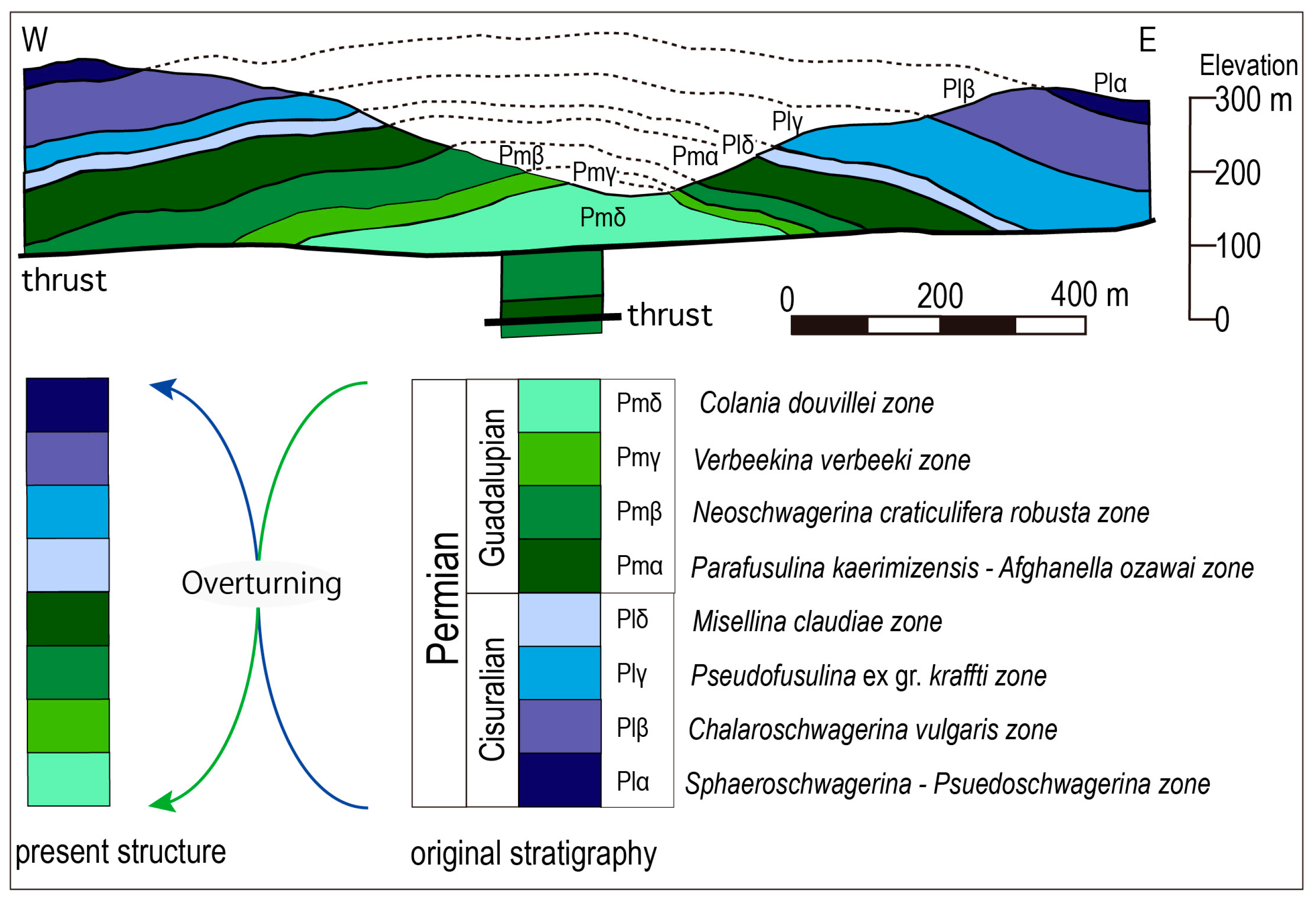 Geosciences 15 00056 g012
