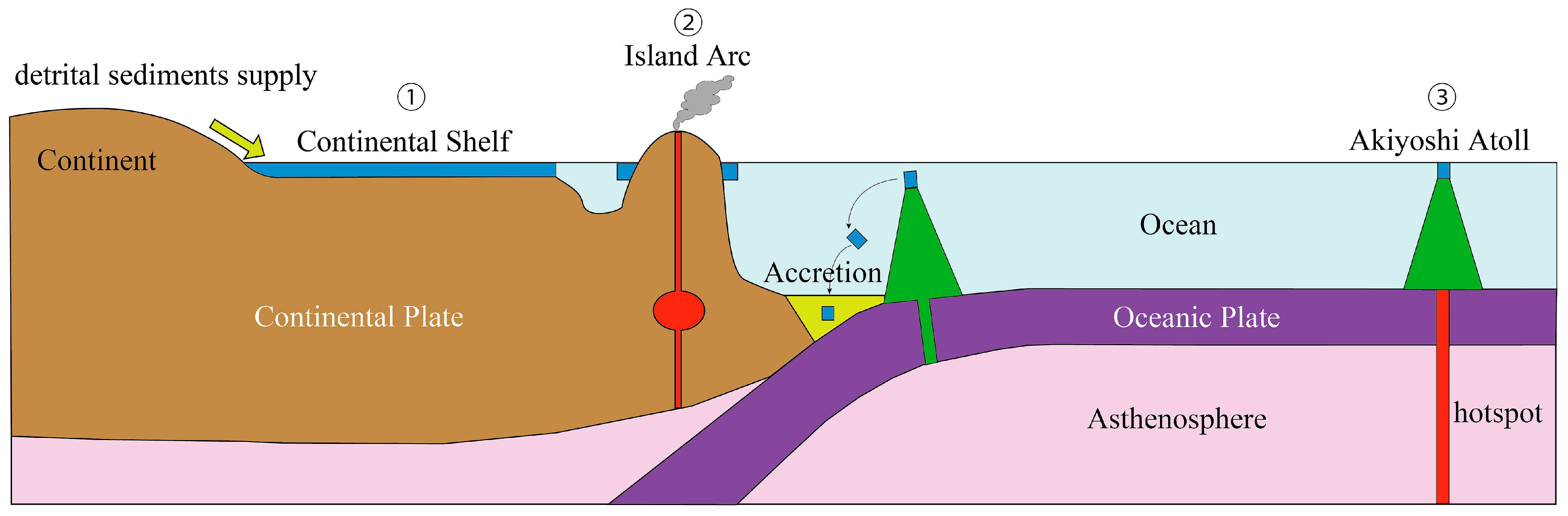 Geosciences 15 00056 g023