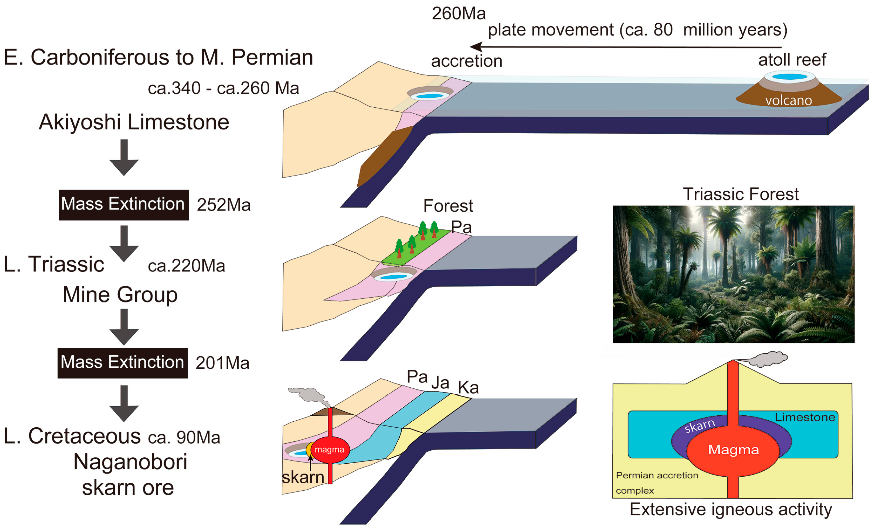 Geosciences 15 00056 g026