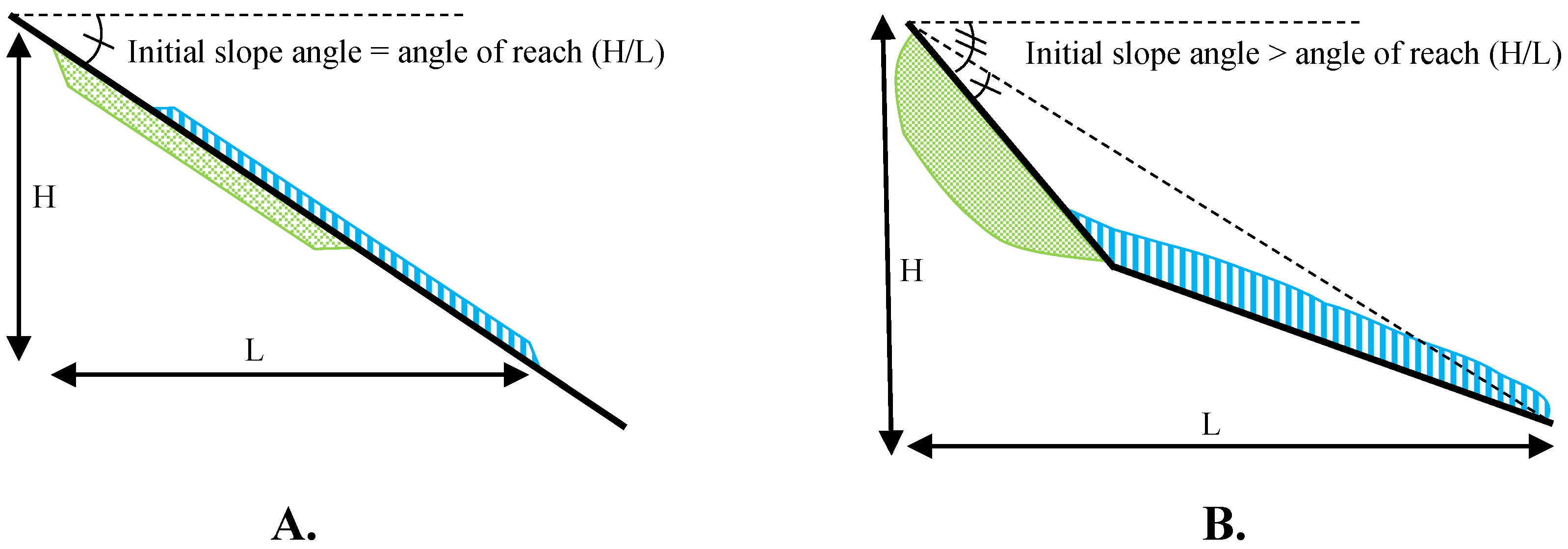 Geosciences 15 00057 g003