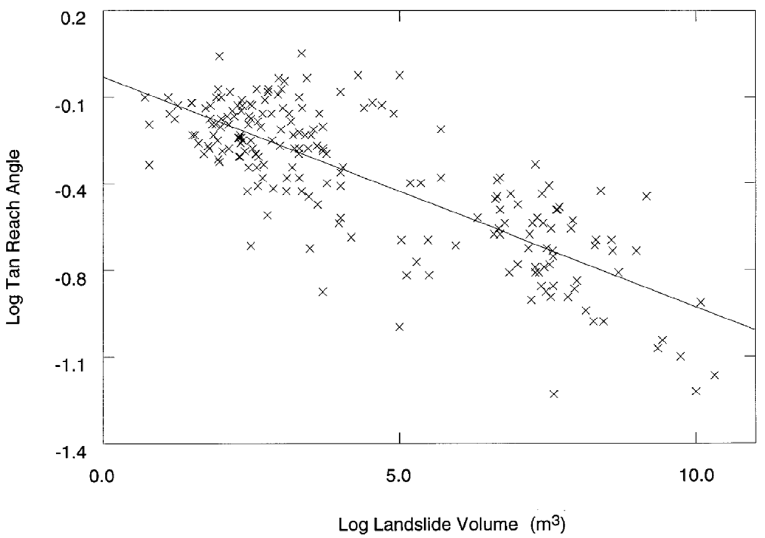 Geosciences 15 00057 g004