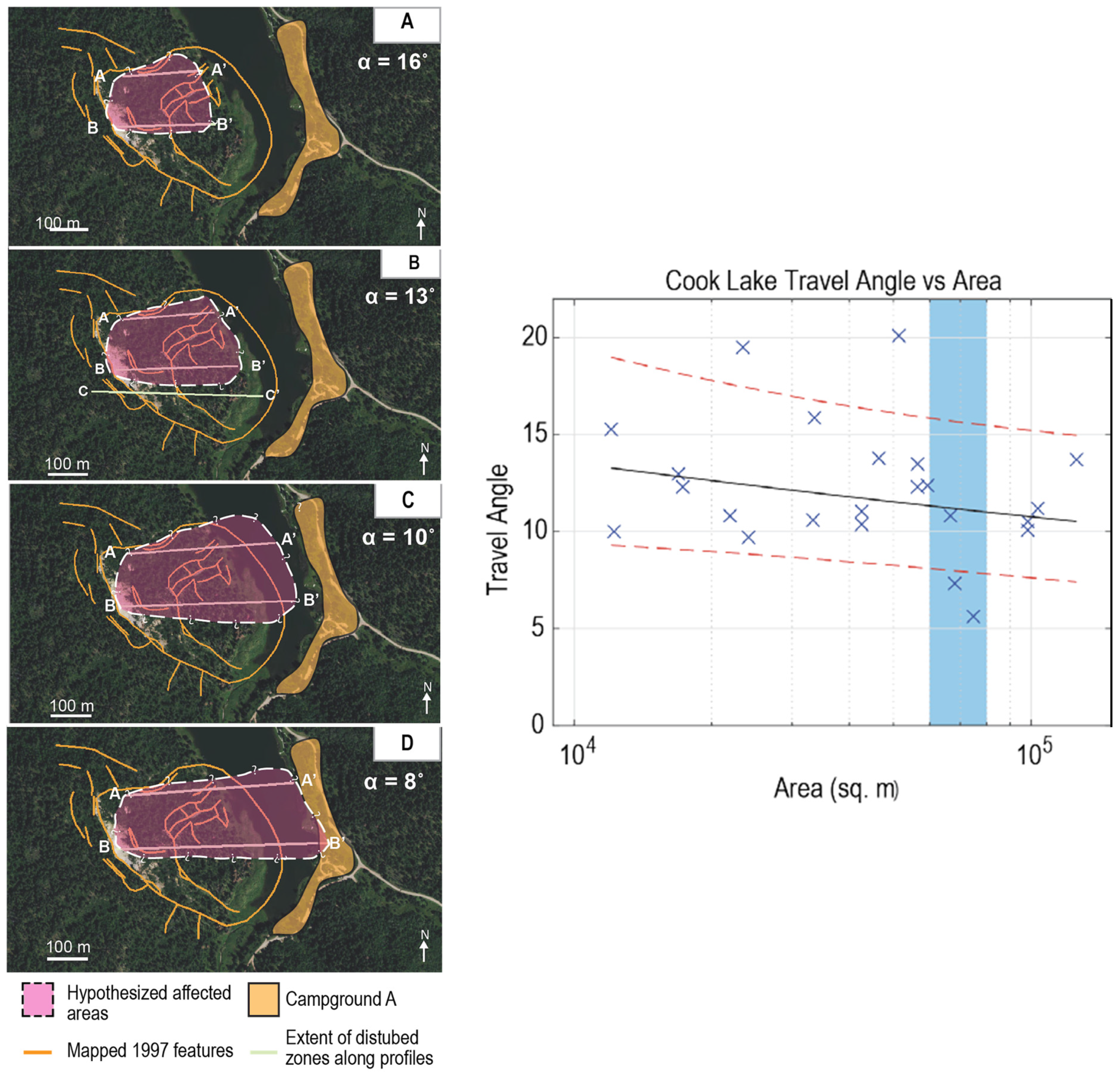 Geosciences 15 00057 g005