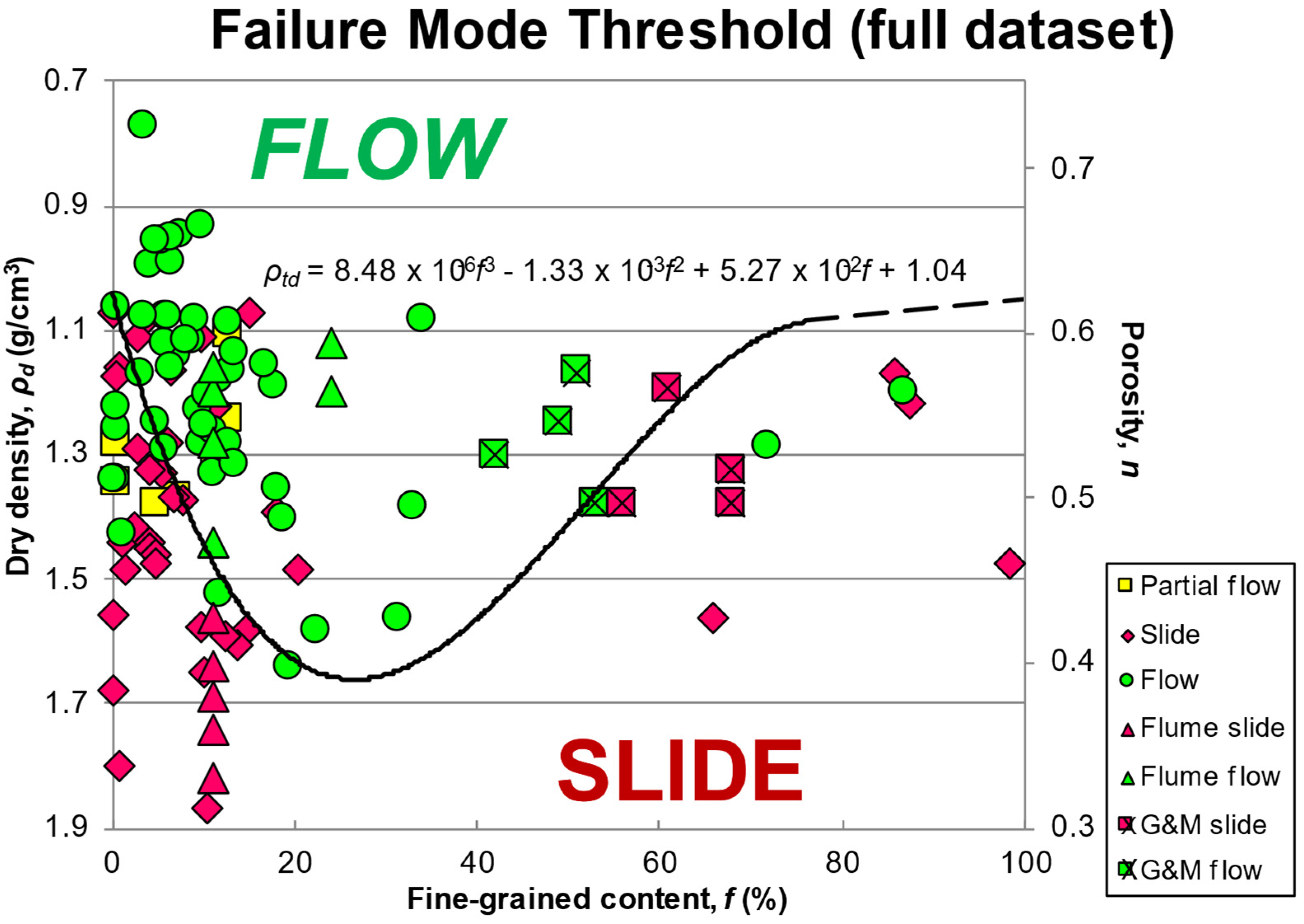 Geosciences 15 00057 g007